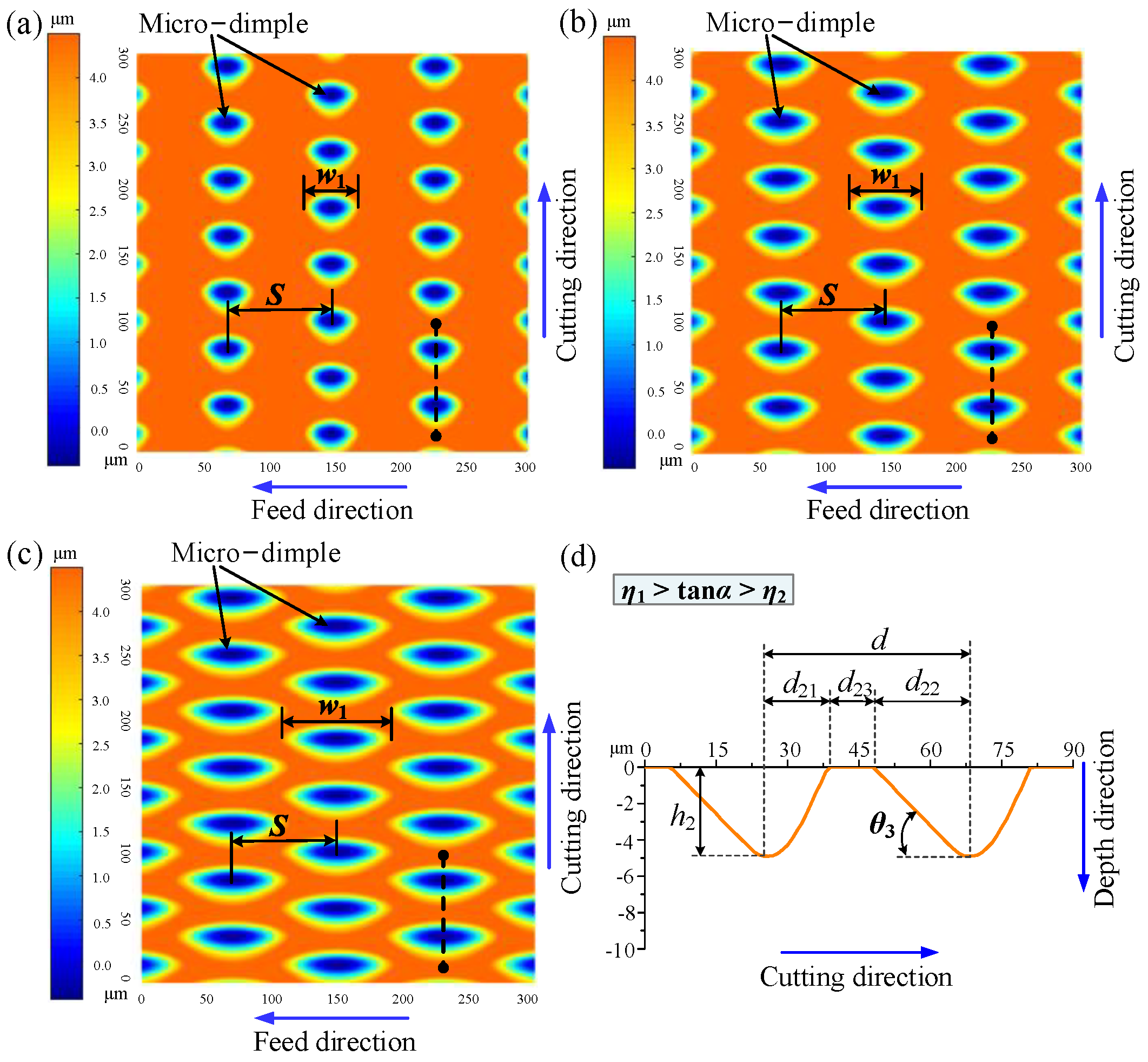 Machines 10 00166 g020