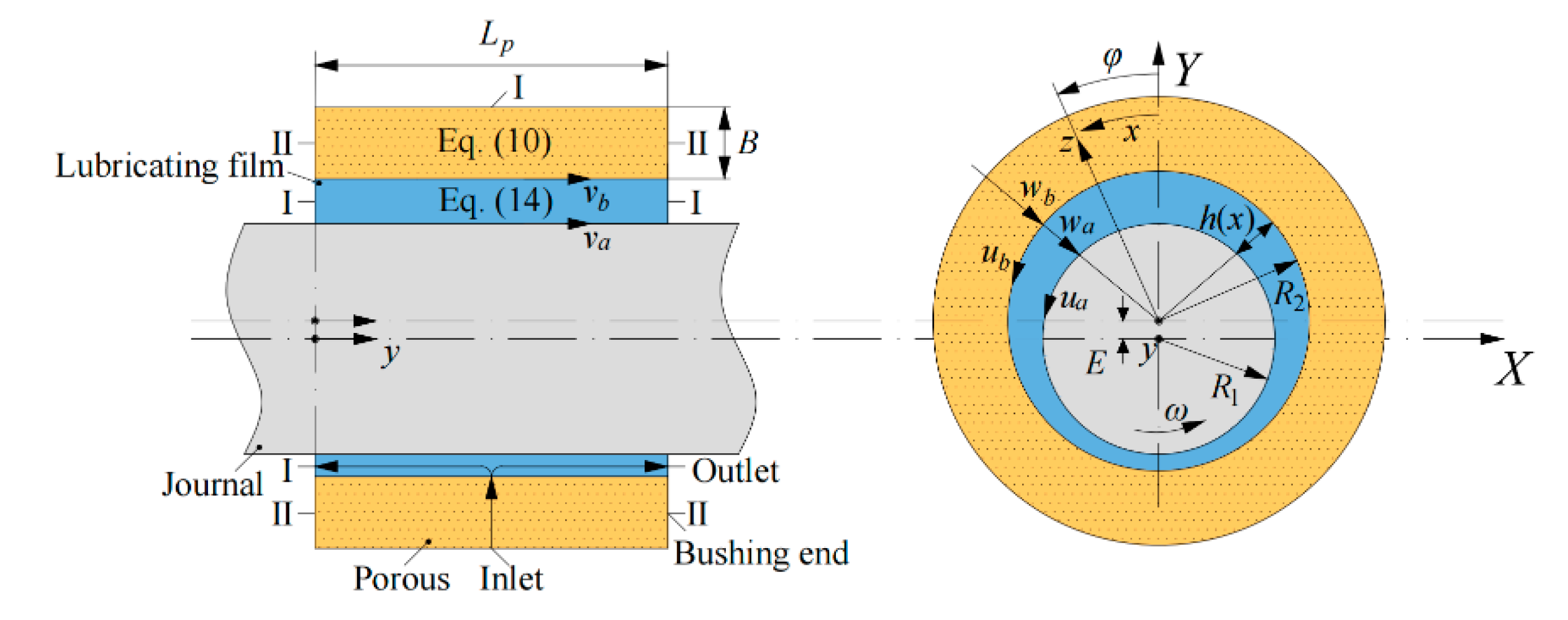 Machines 10 00171 g001