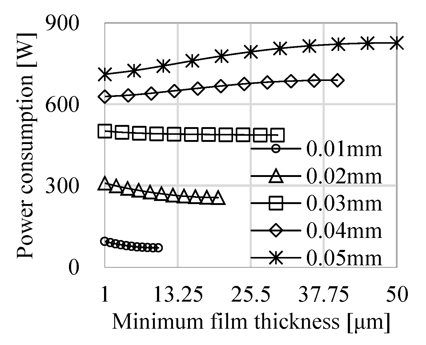 Machines 10 00171 g008