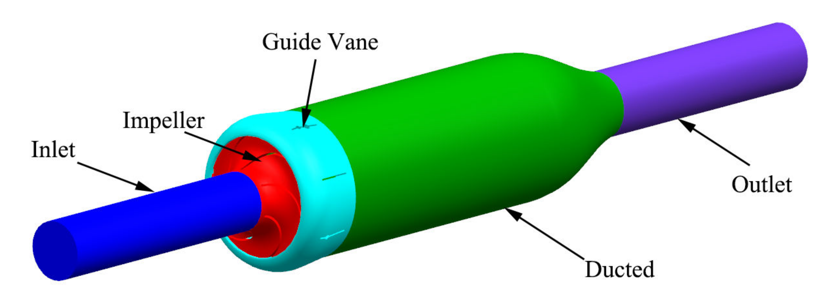 Machines 10 00175 g001