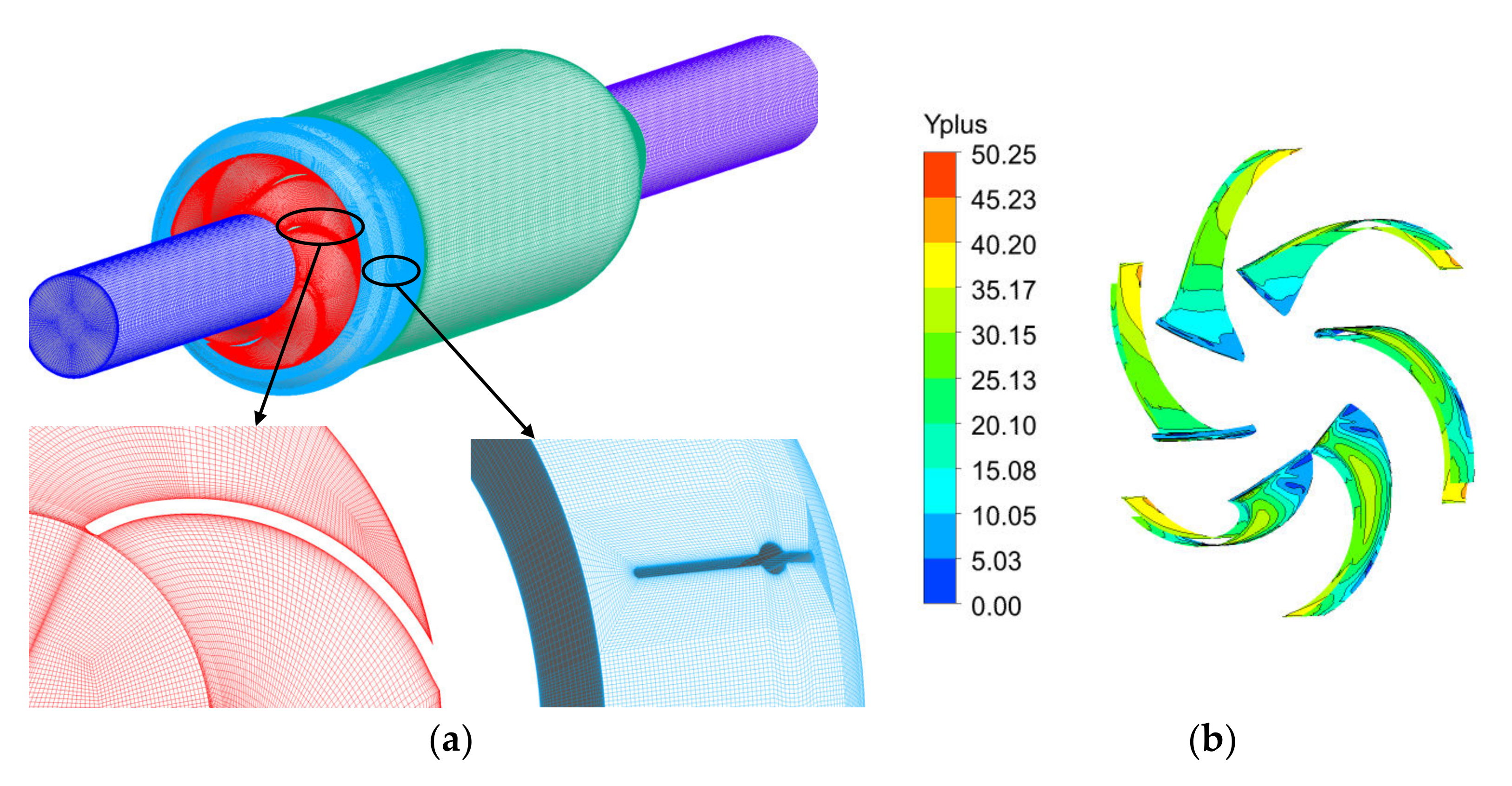 Machines 10 00175 g002