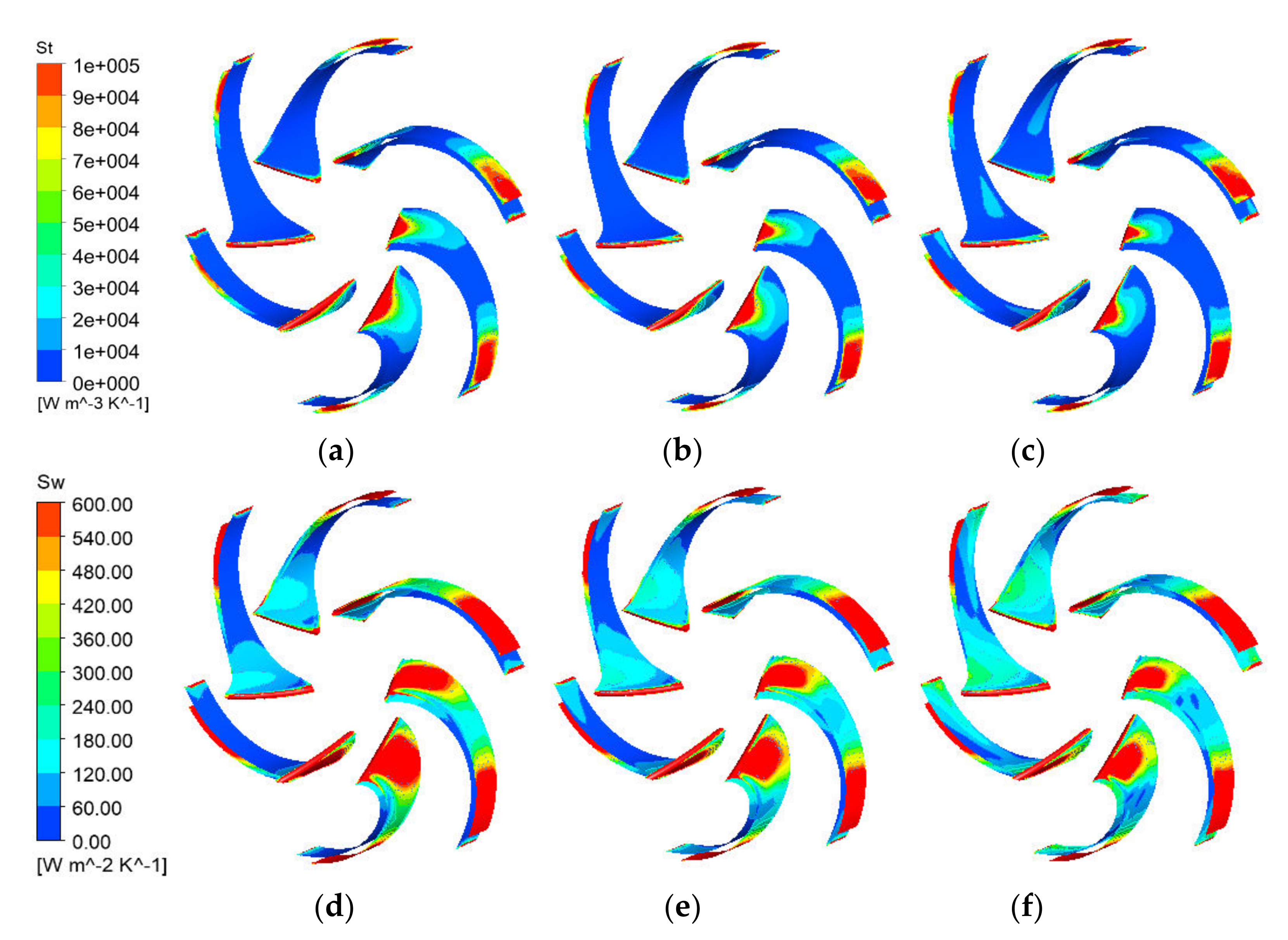 Machines 10 00175 g005