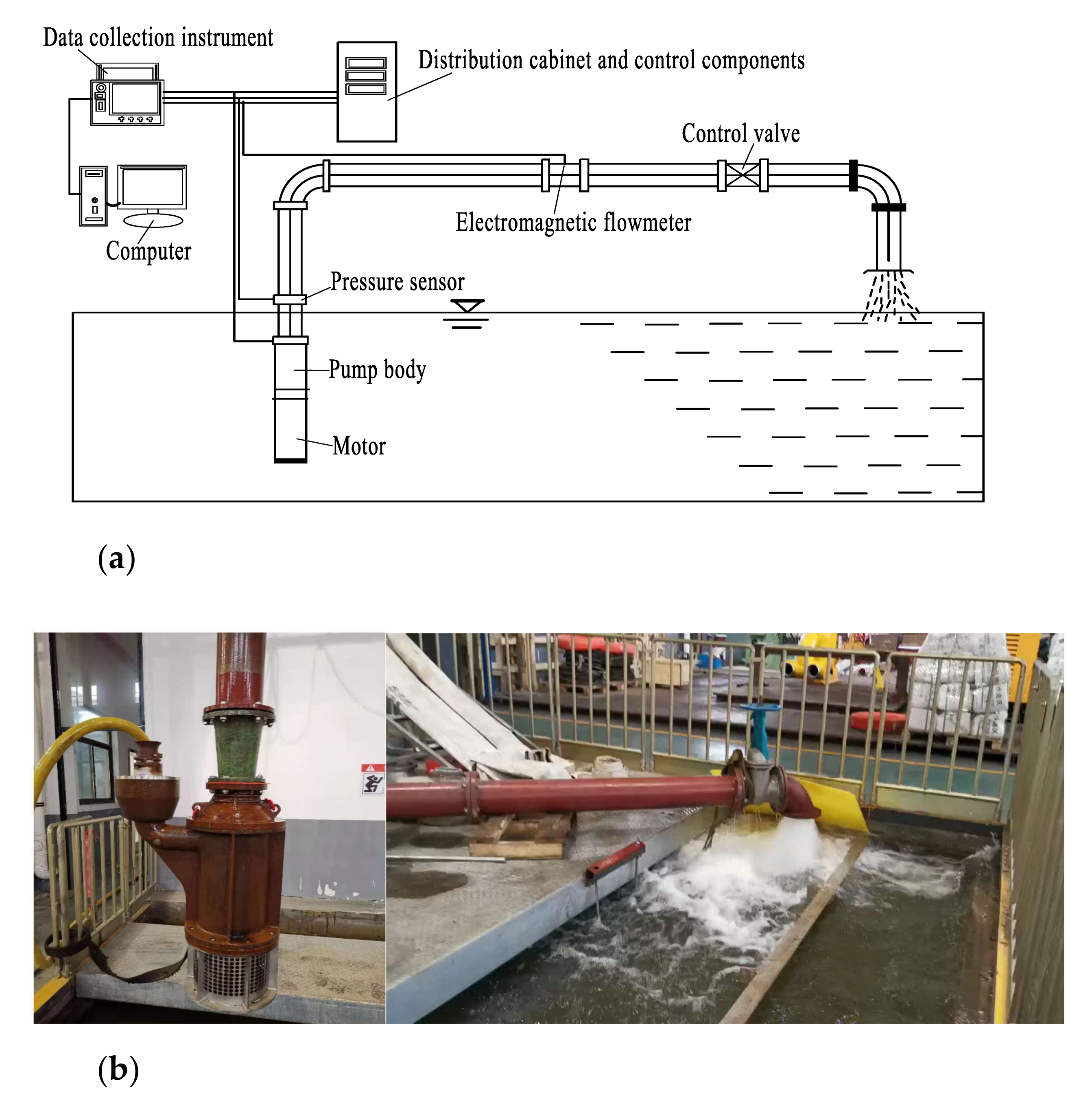 Machines 10 00175 g008