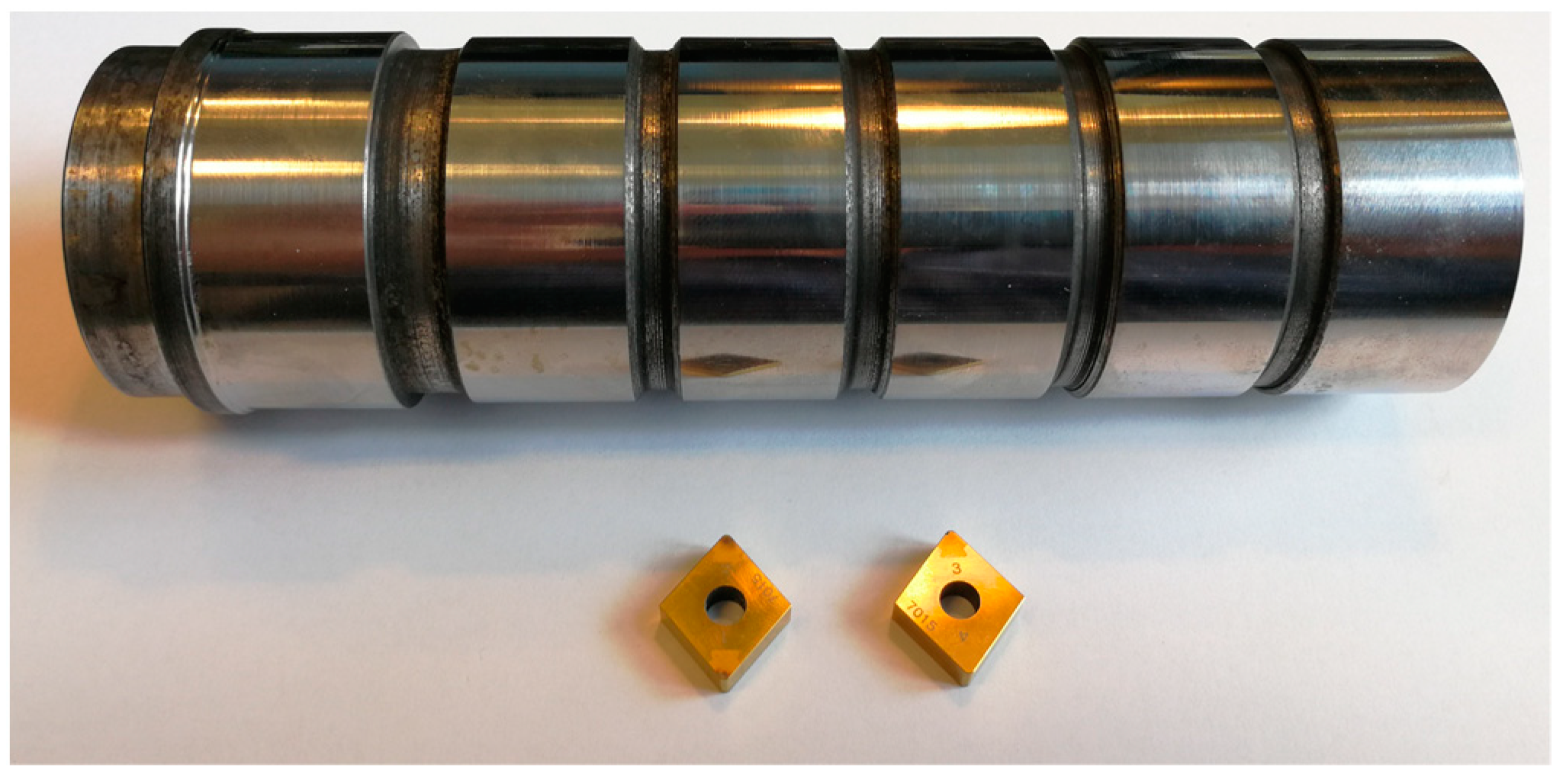 Machines 10 00188 g003