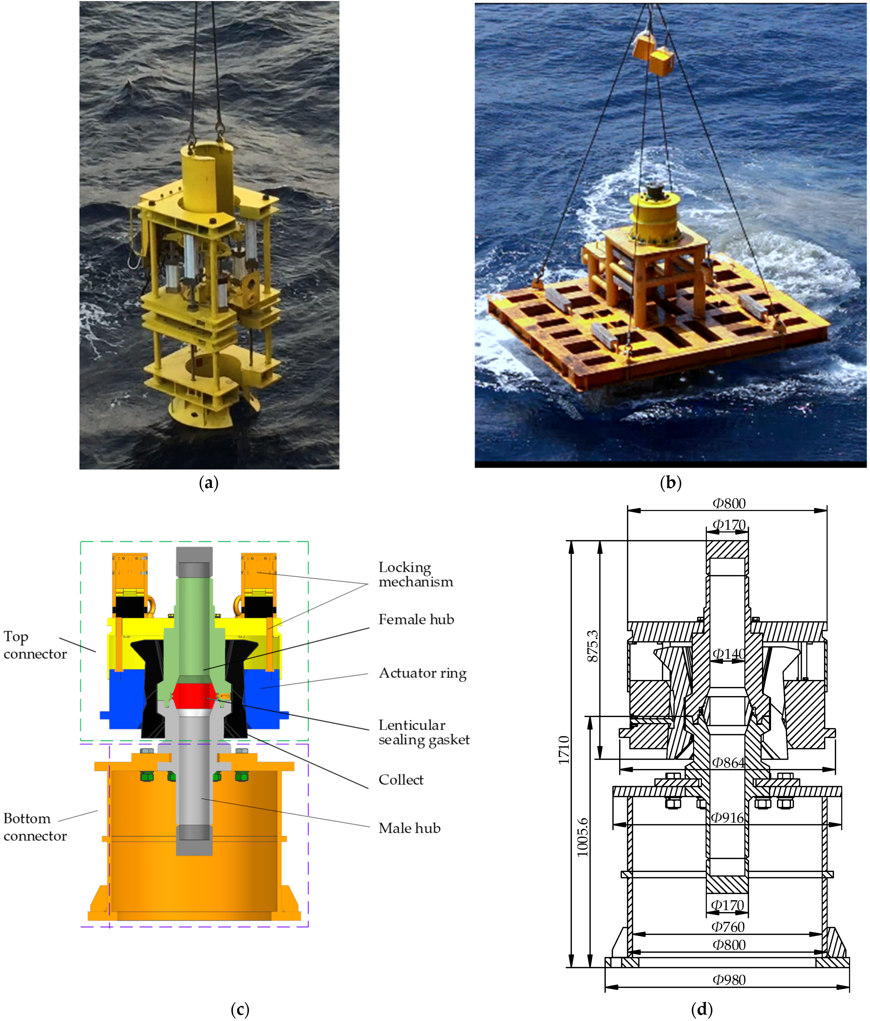 Machines 10 00213 g001