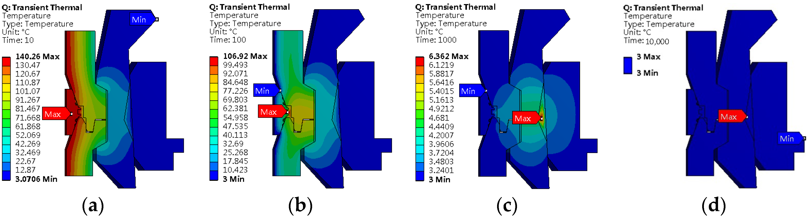 Machines 10 00213 g003