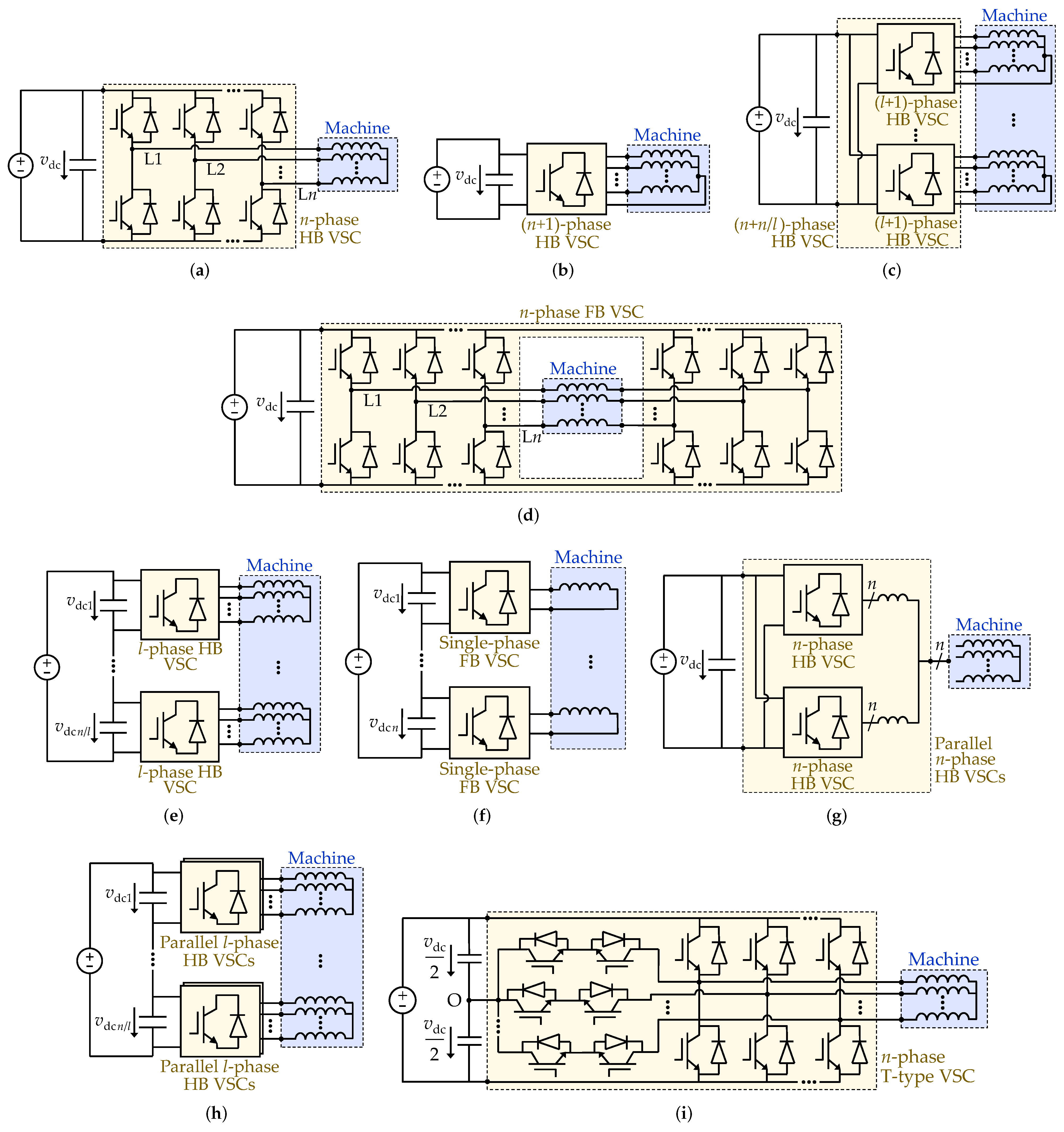 Machines 10 00221 g008