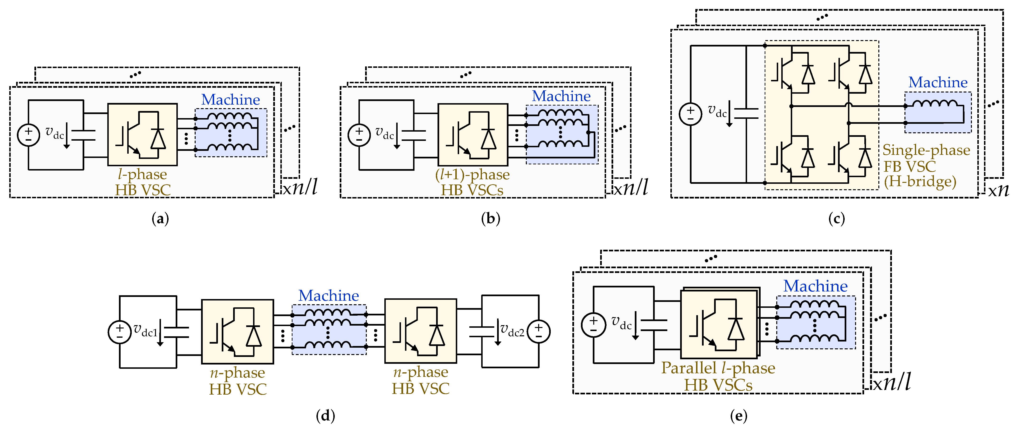 Machines 10 00221 g009