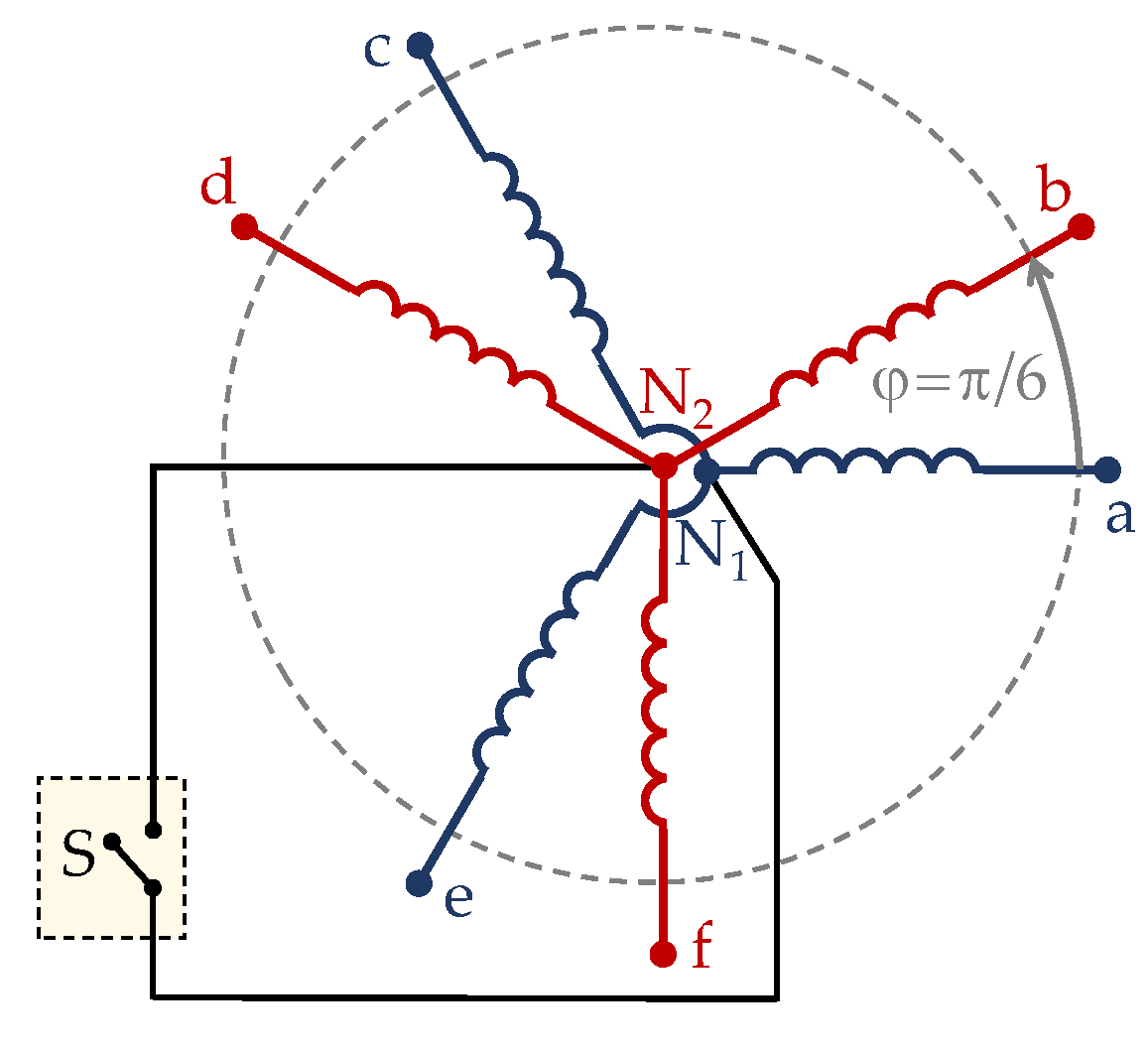 Machines 10 00221 g010
