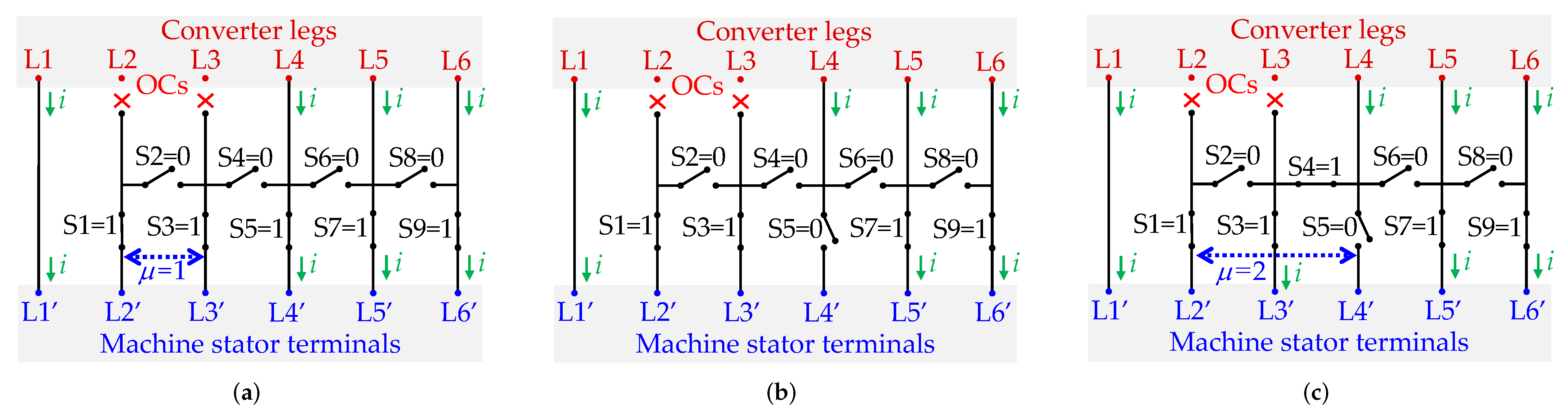 Machines 10 00221 g017