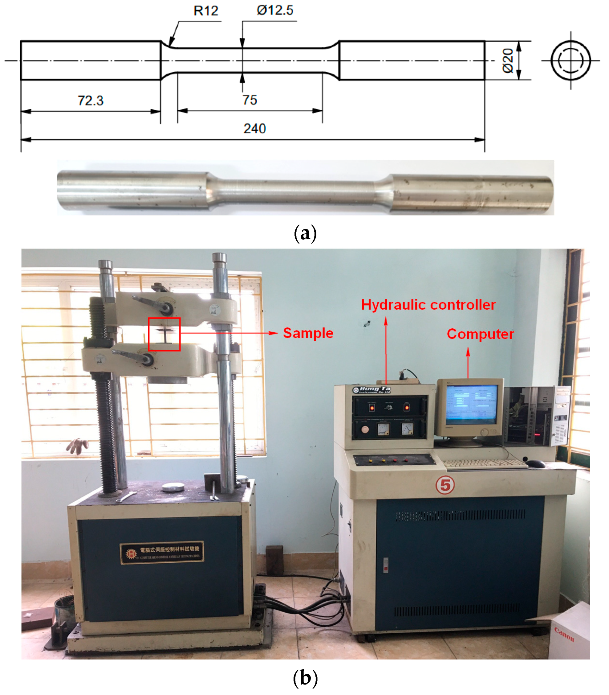 Machines 10 00229 g001a