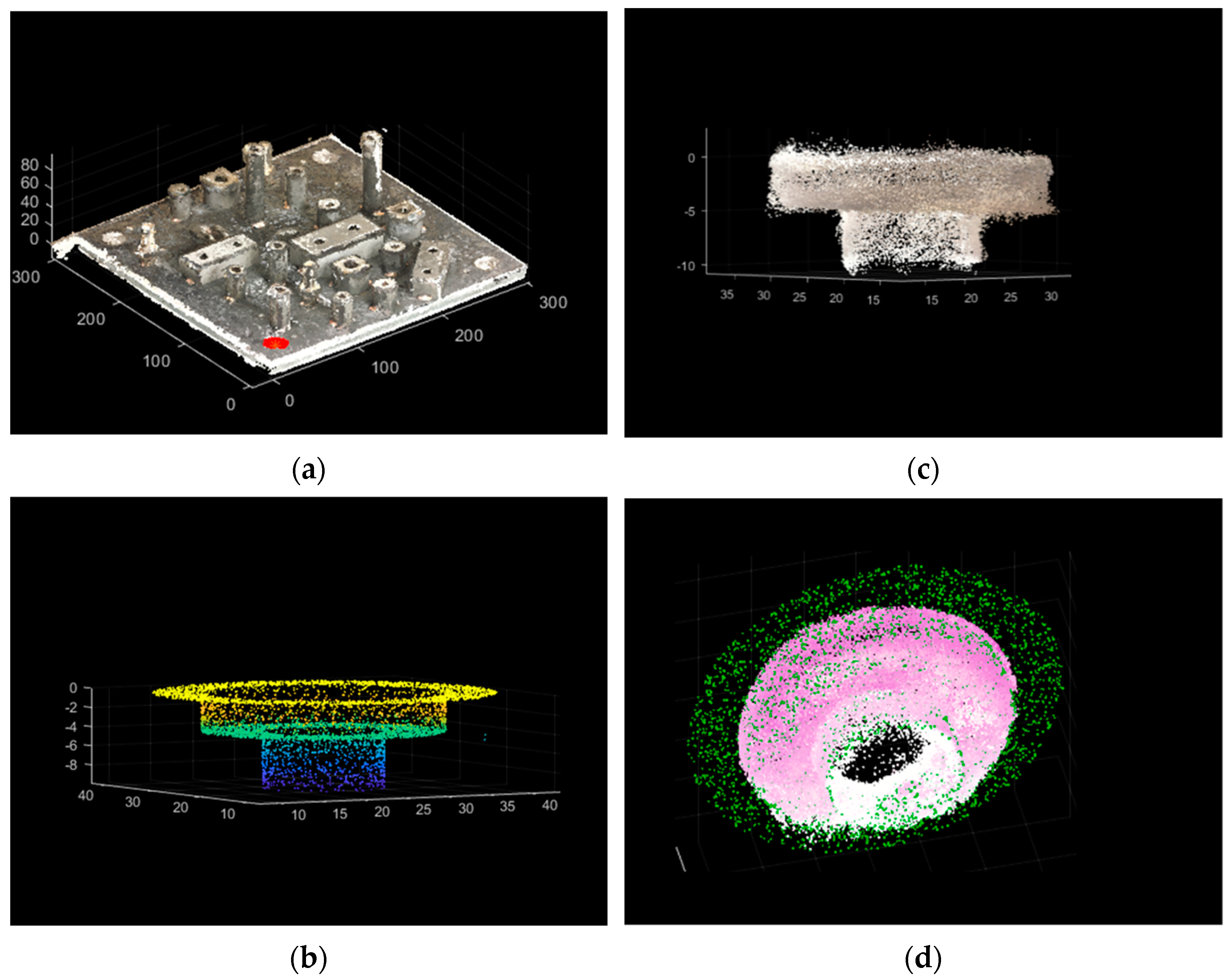 Machines 10 00243 g008