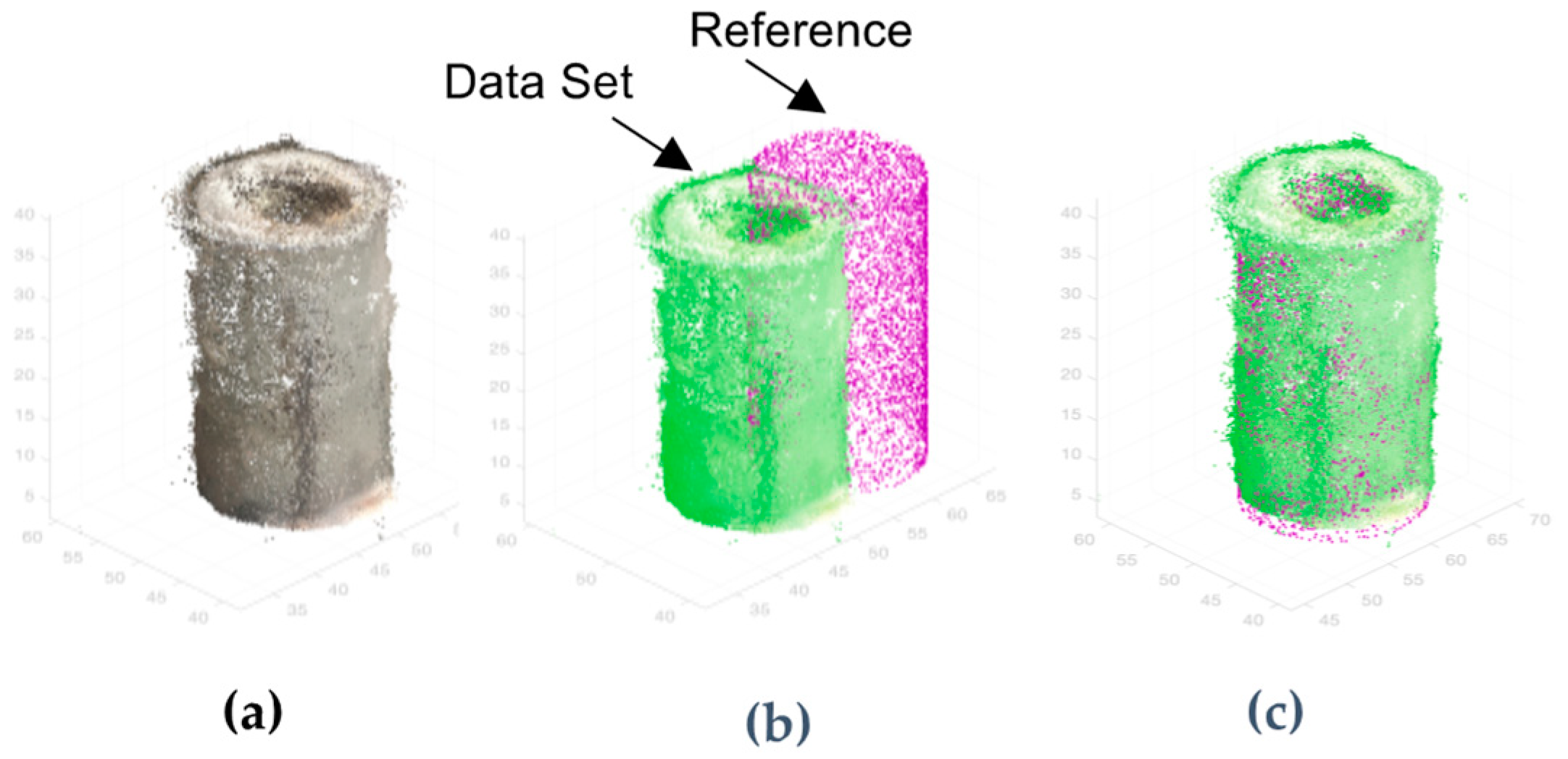 Machines 10 00243 g010