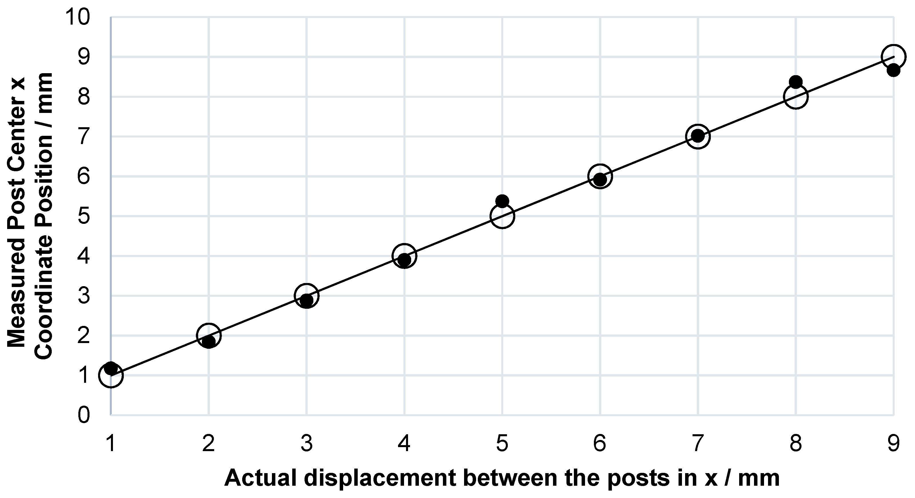 Machines 10 00243 g011