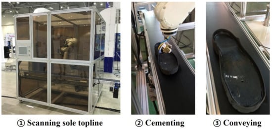 Towards footwear manufacturing 4.0: shoe sole robotic grasping in  assembling operations