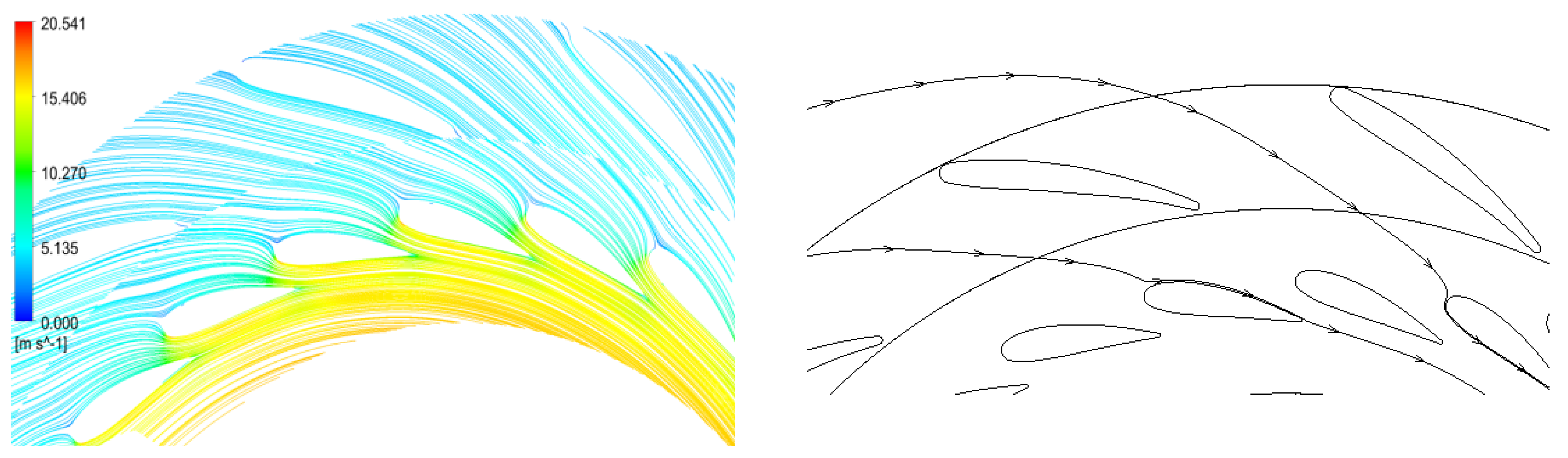 Machines 10 00264 g004