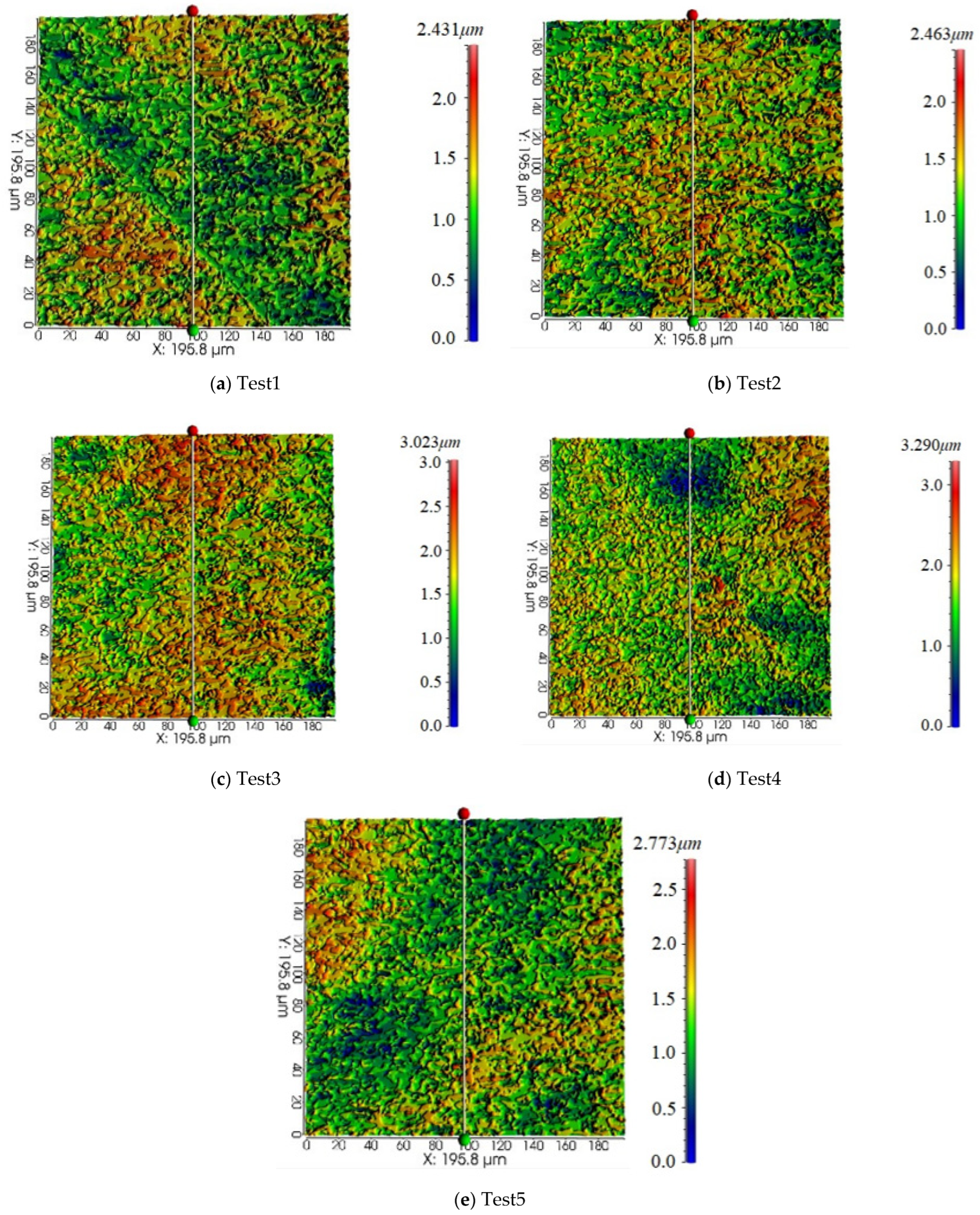 Machines 10 00264 g007