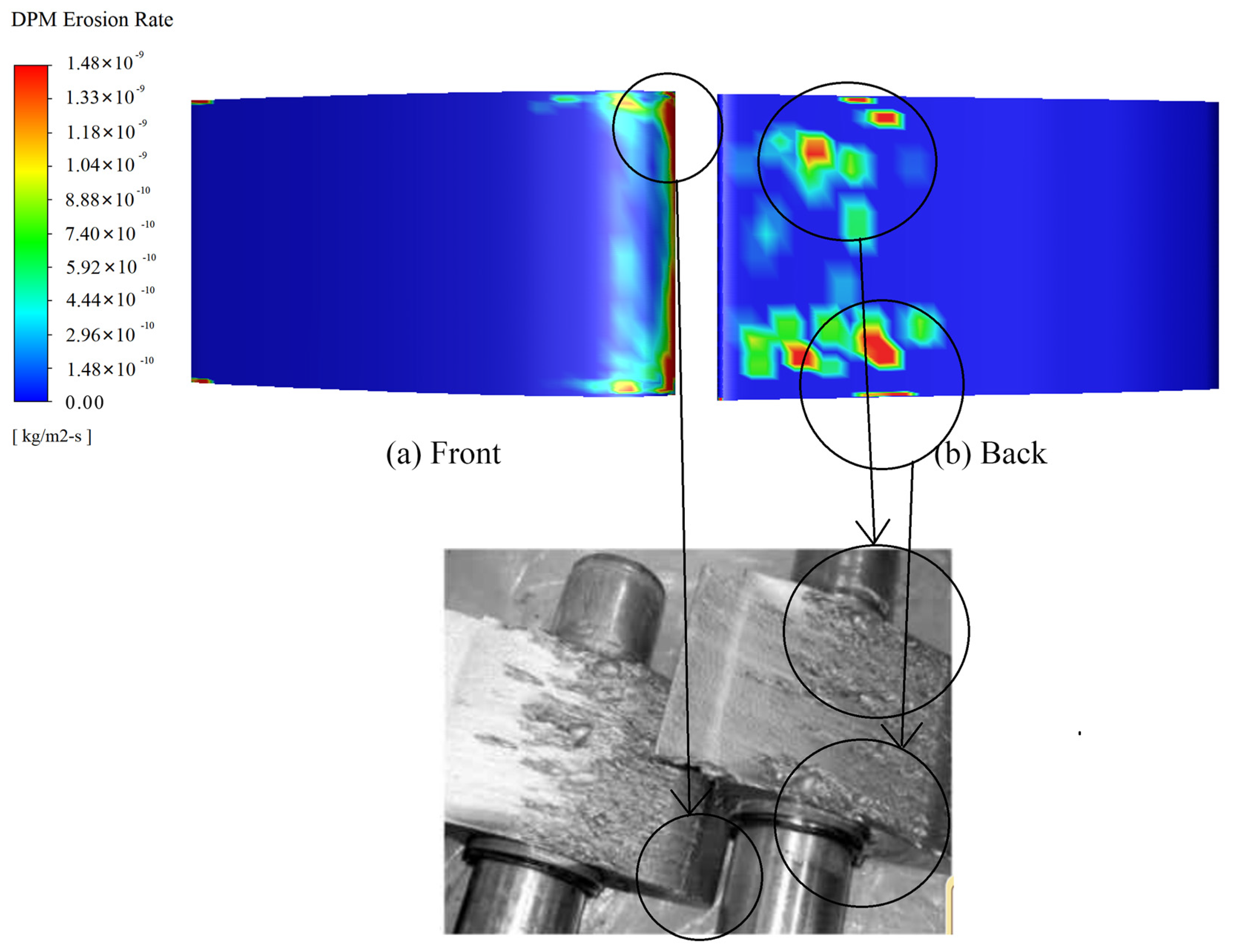 Machines 10 00264 g012