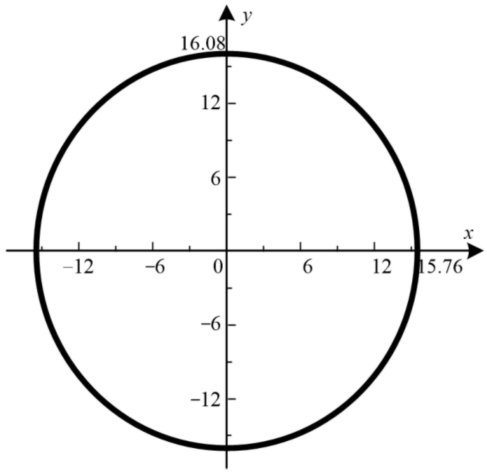 Machines 10 00271 g006