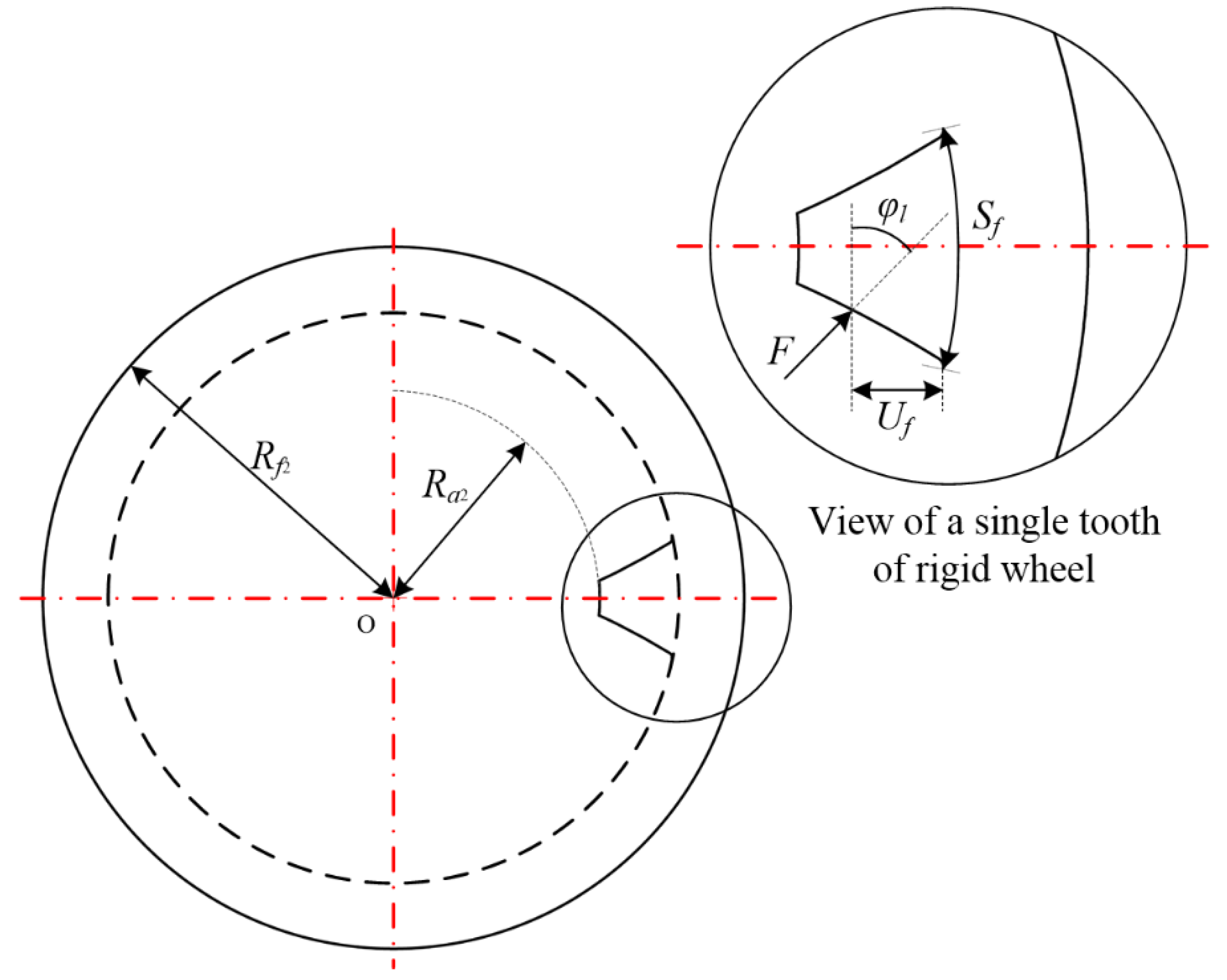 Machines 10 00271 g011
