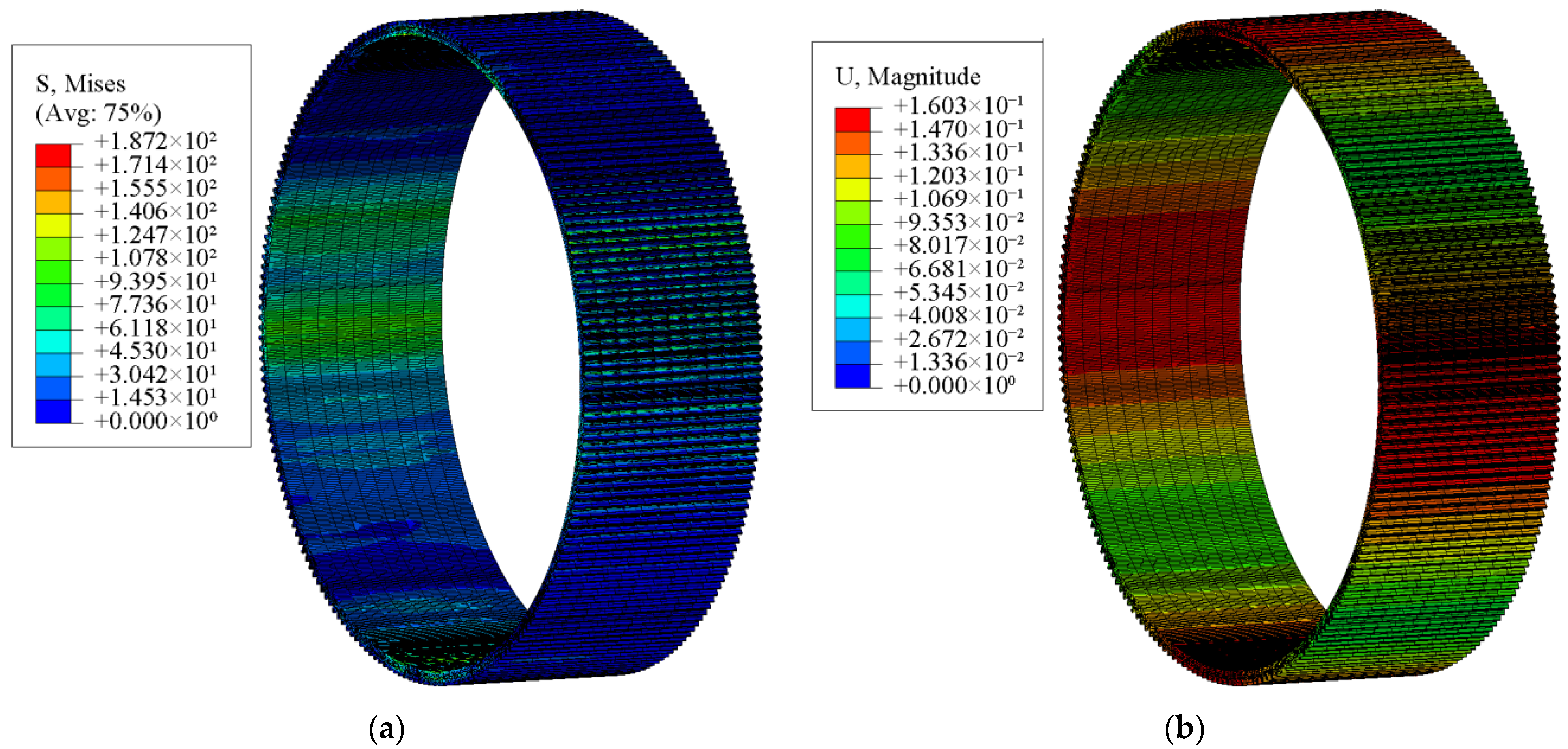 Machines 10 00271 g019