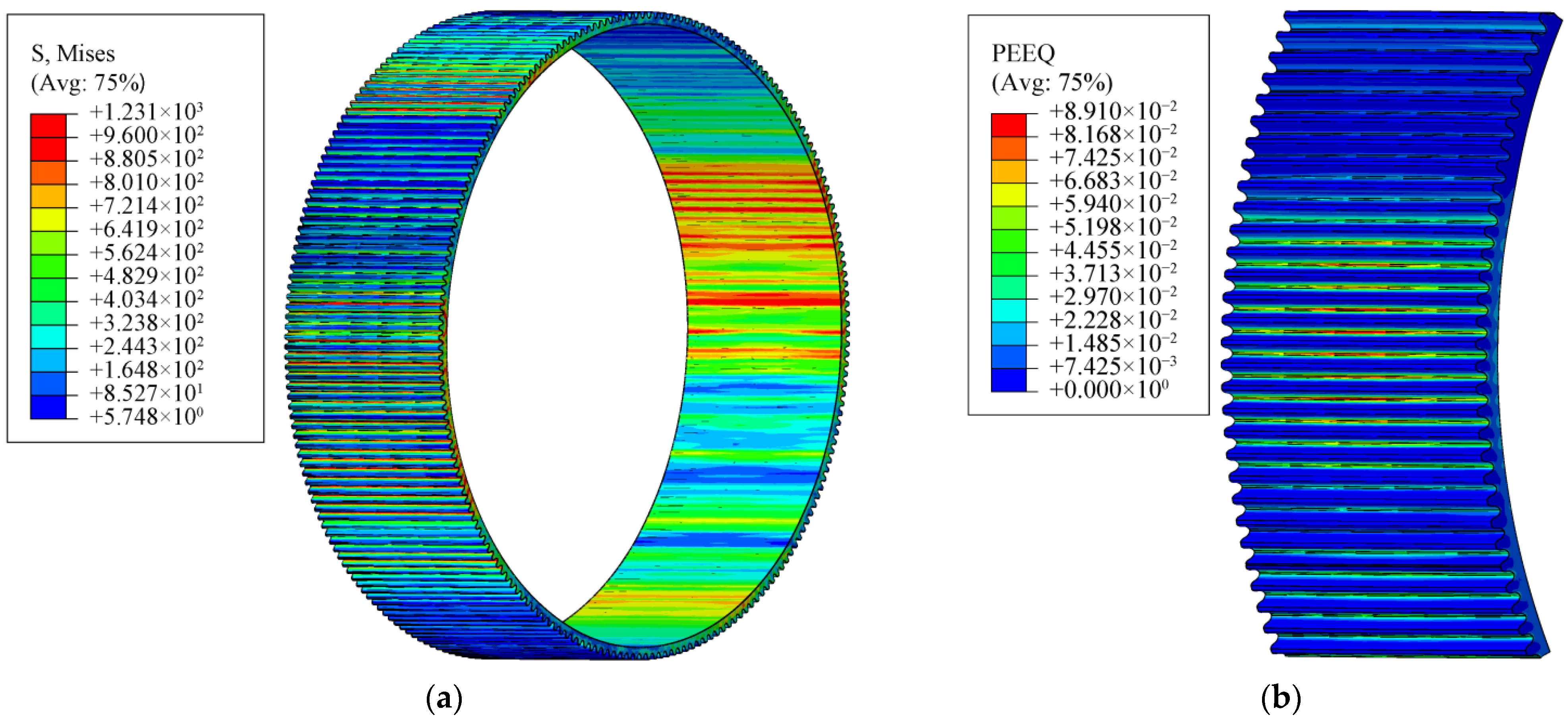 Machines 10 00271 g025