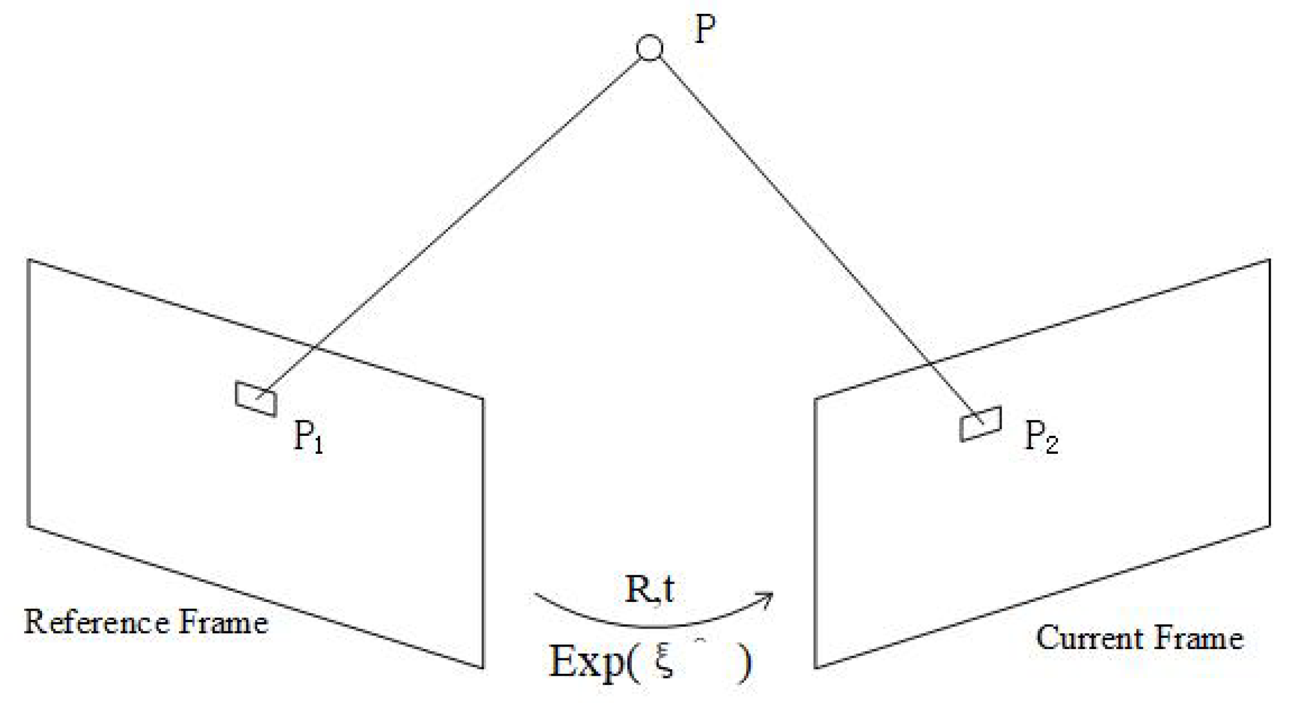 Machines 10 00285 g003