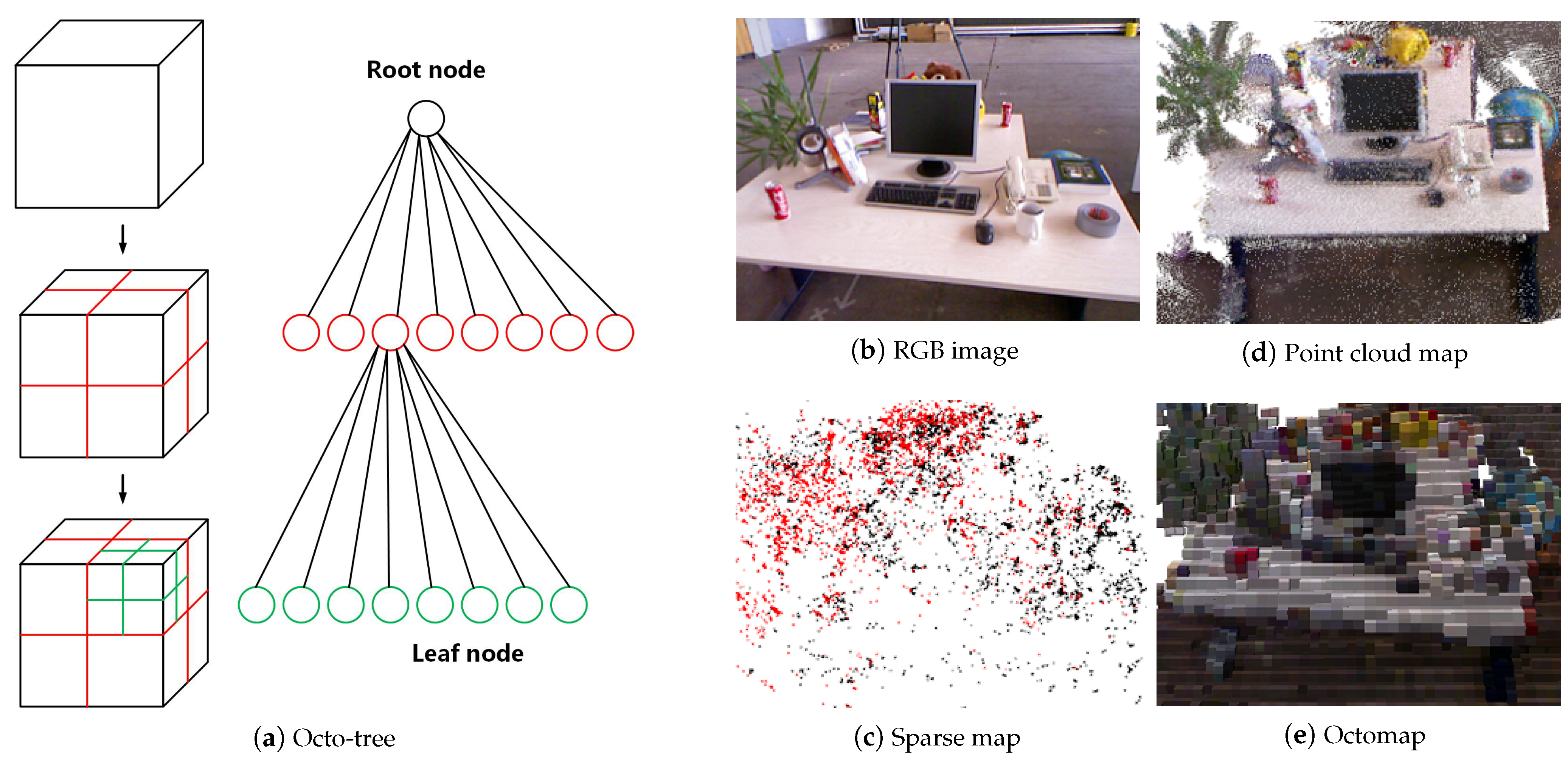 Machines 10 00285 g004