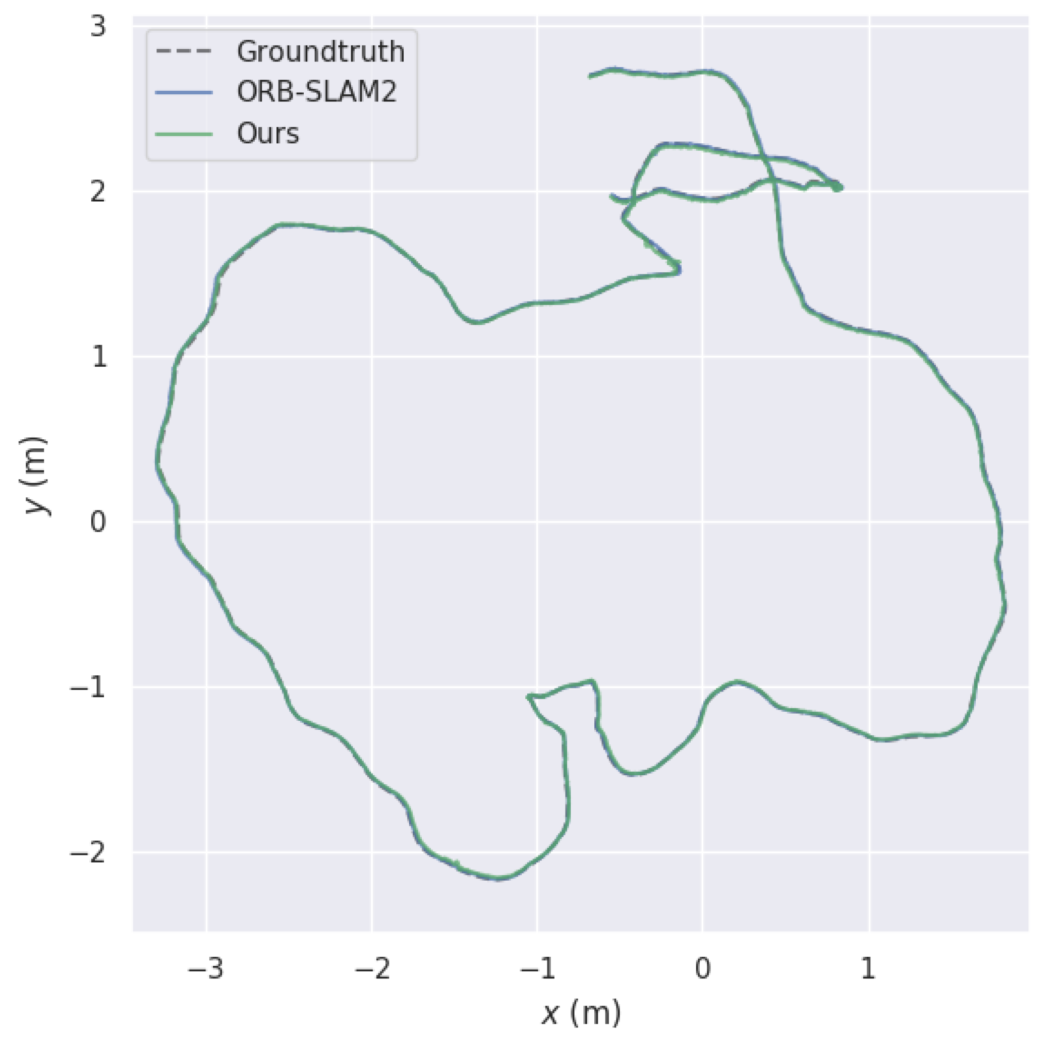Machines 10 00285 g006