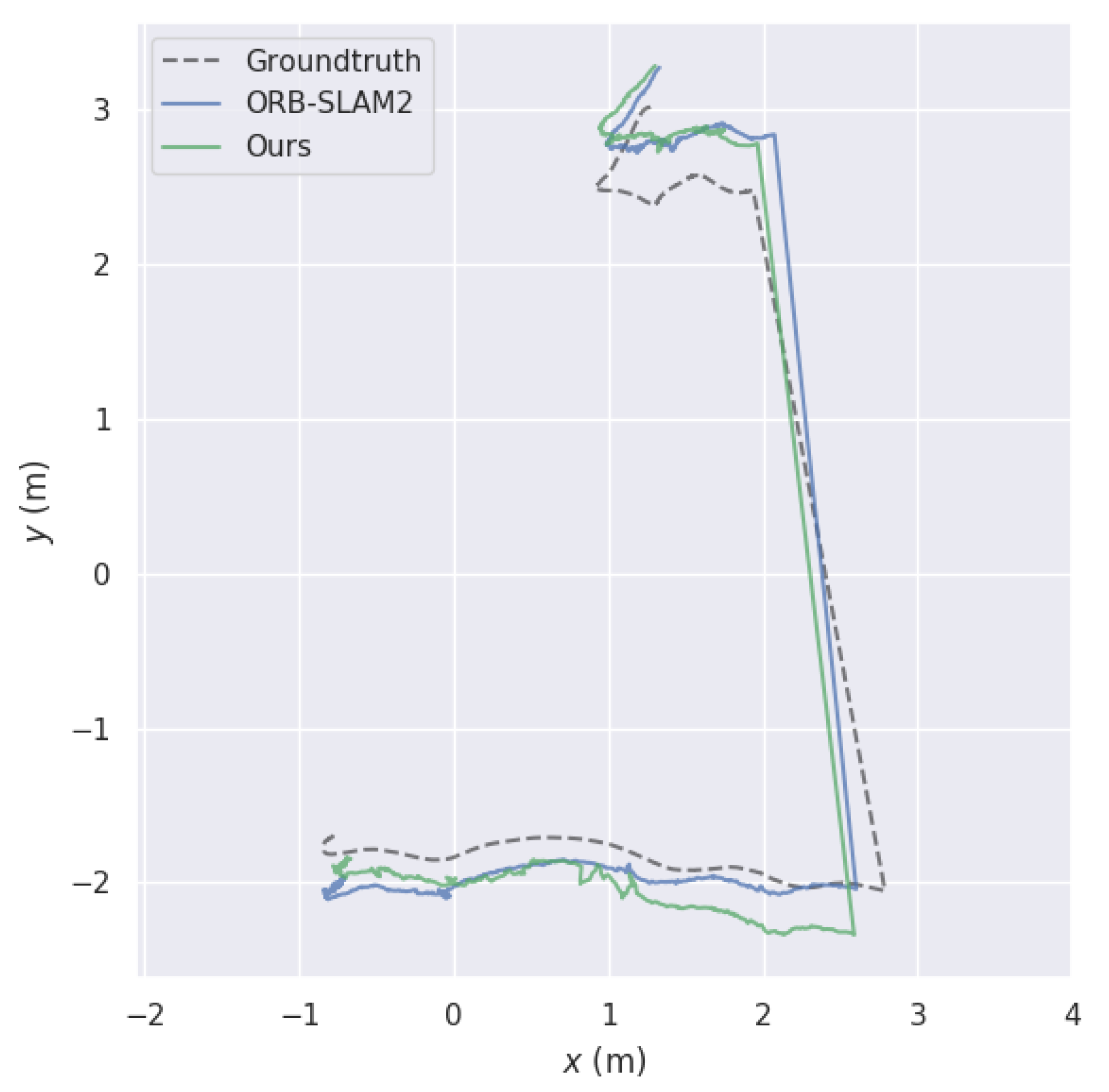Machines 10 00285 g008