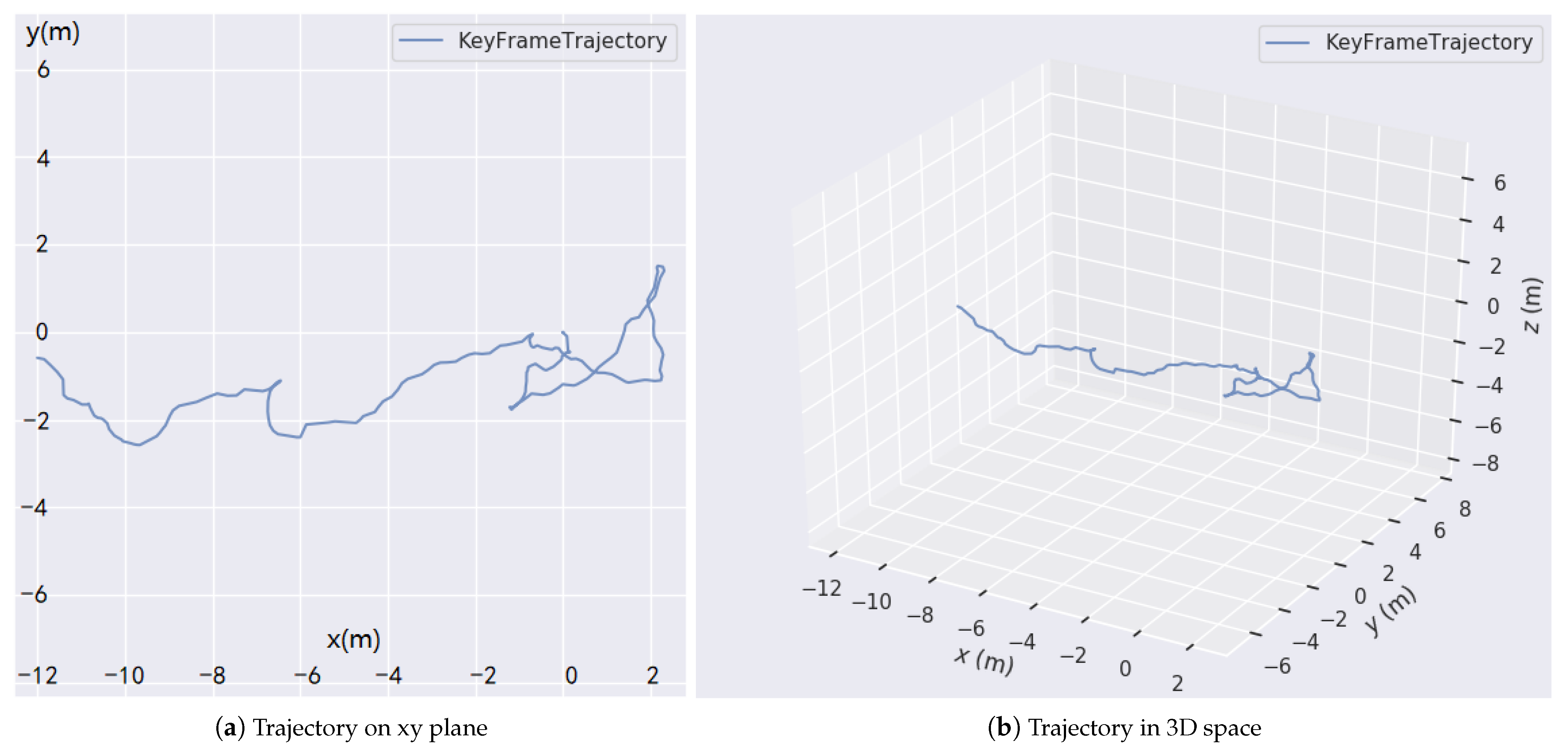 Machines 10 00285 g010