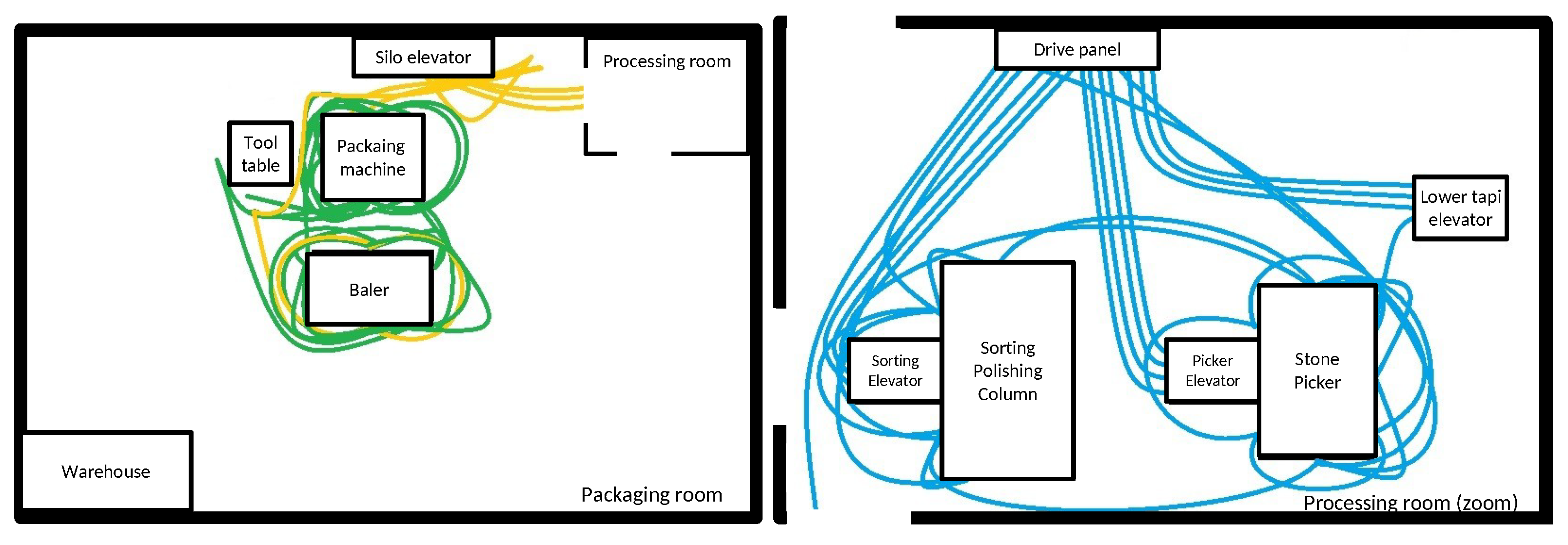 Machines 10 00287 g005