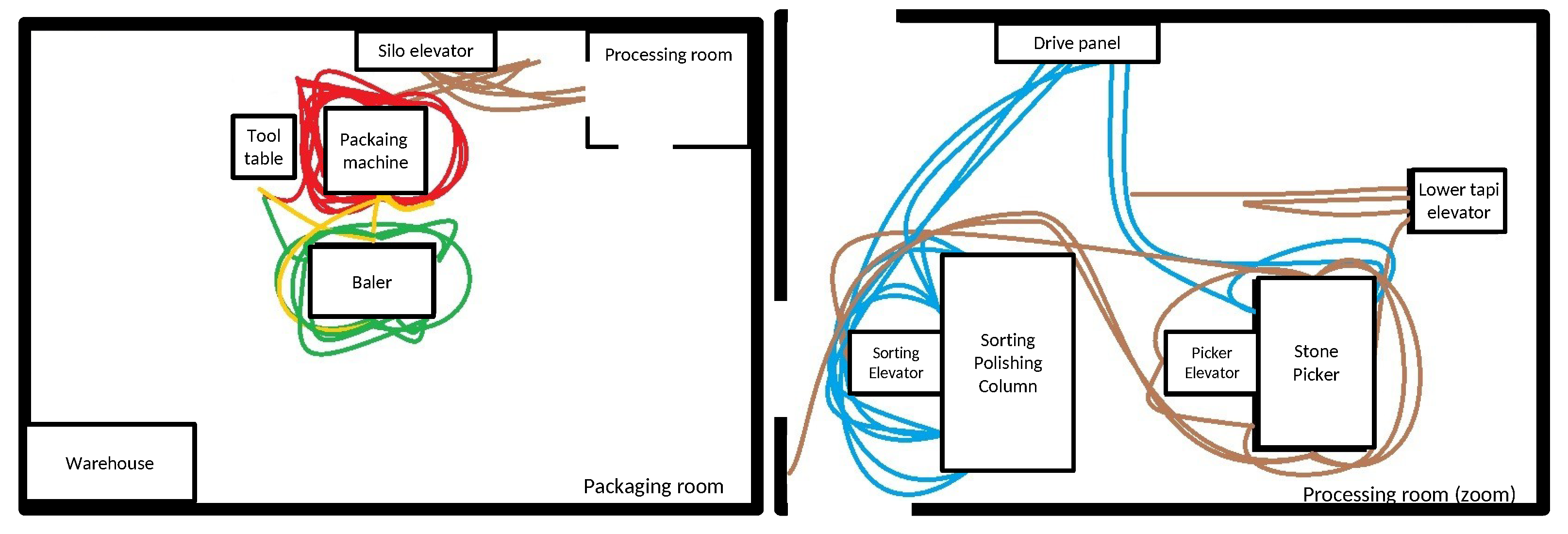 Machines 10 00287 g006