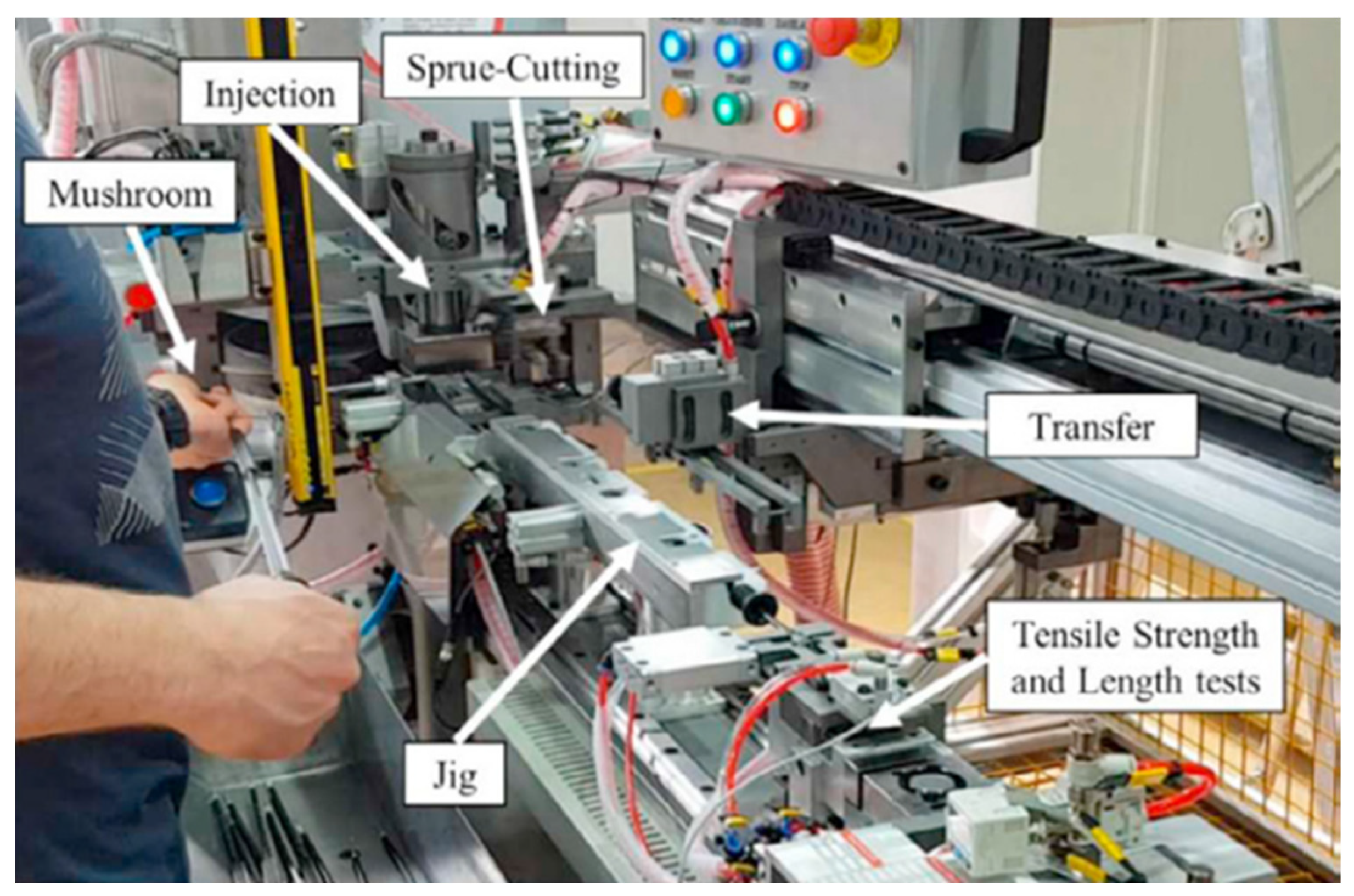 Machines 10 00290 g002 Machines 10 00290 g002