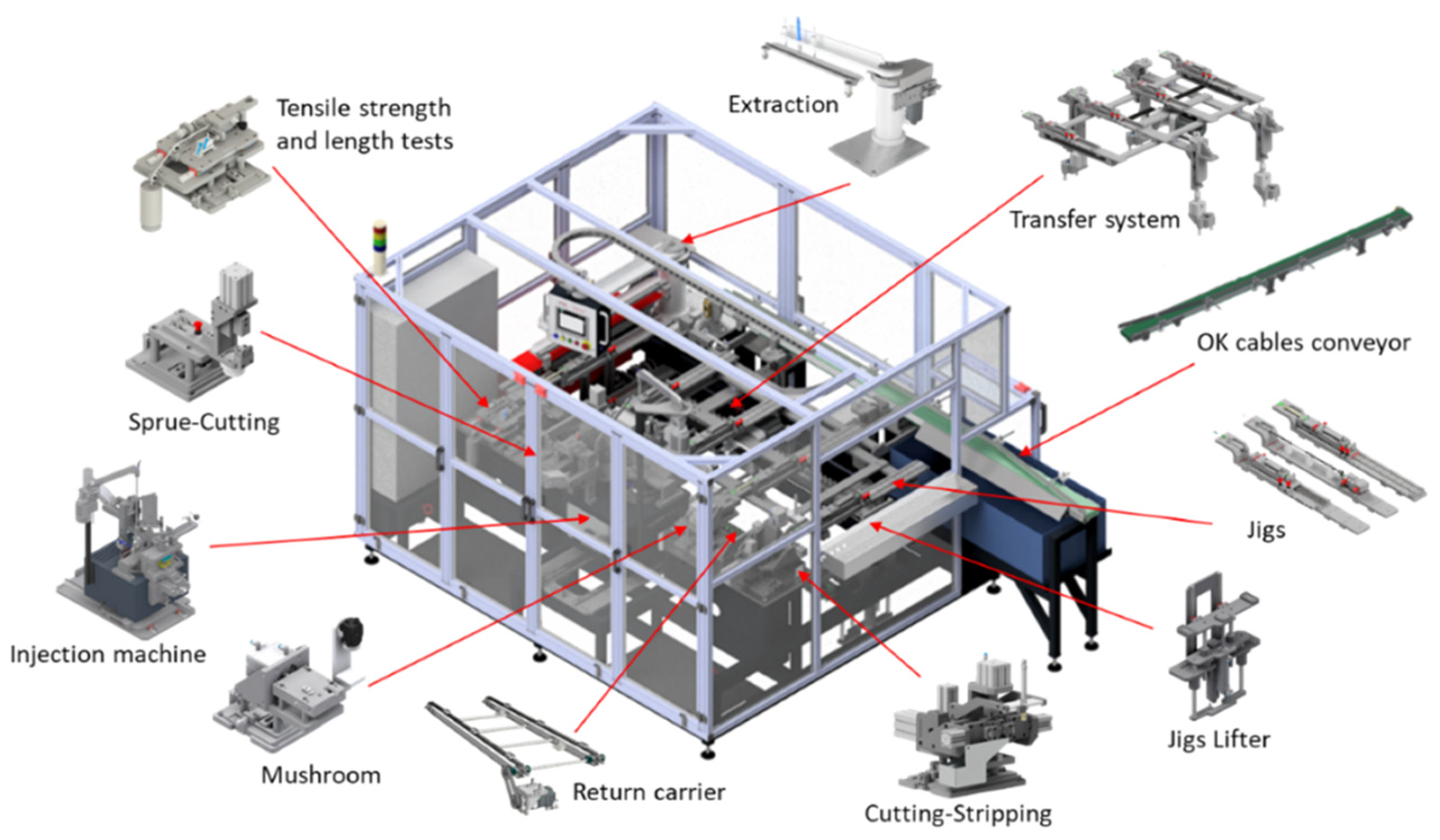 Machines 10 00290 g006 Machines 10 00290 g006