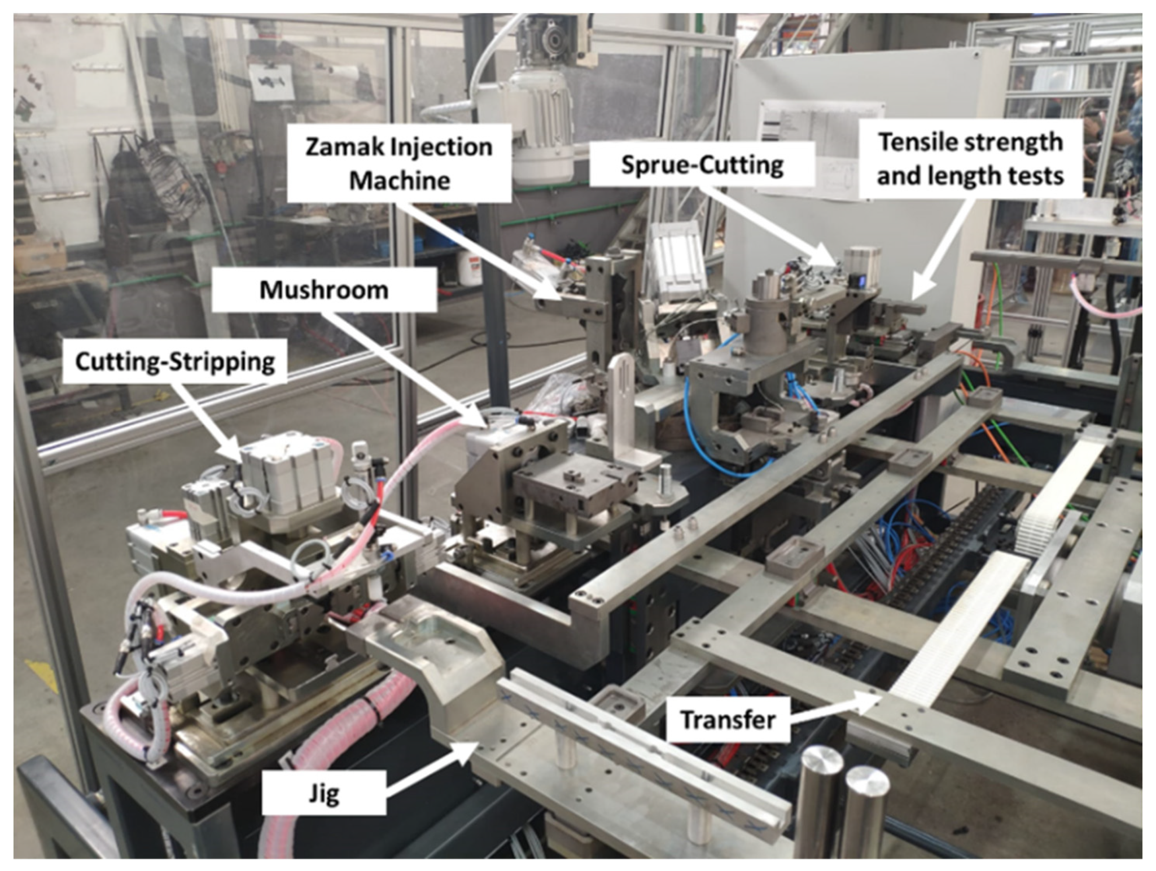 Machines 10 00290 g010 Machines 10 00290 g010