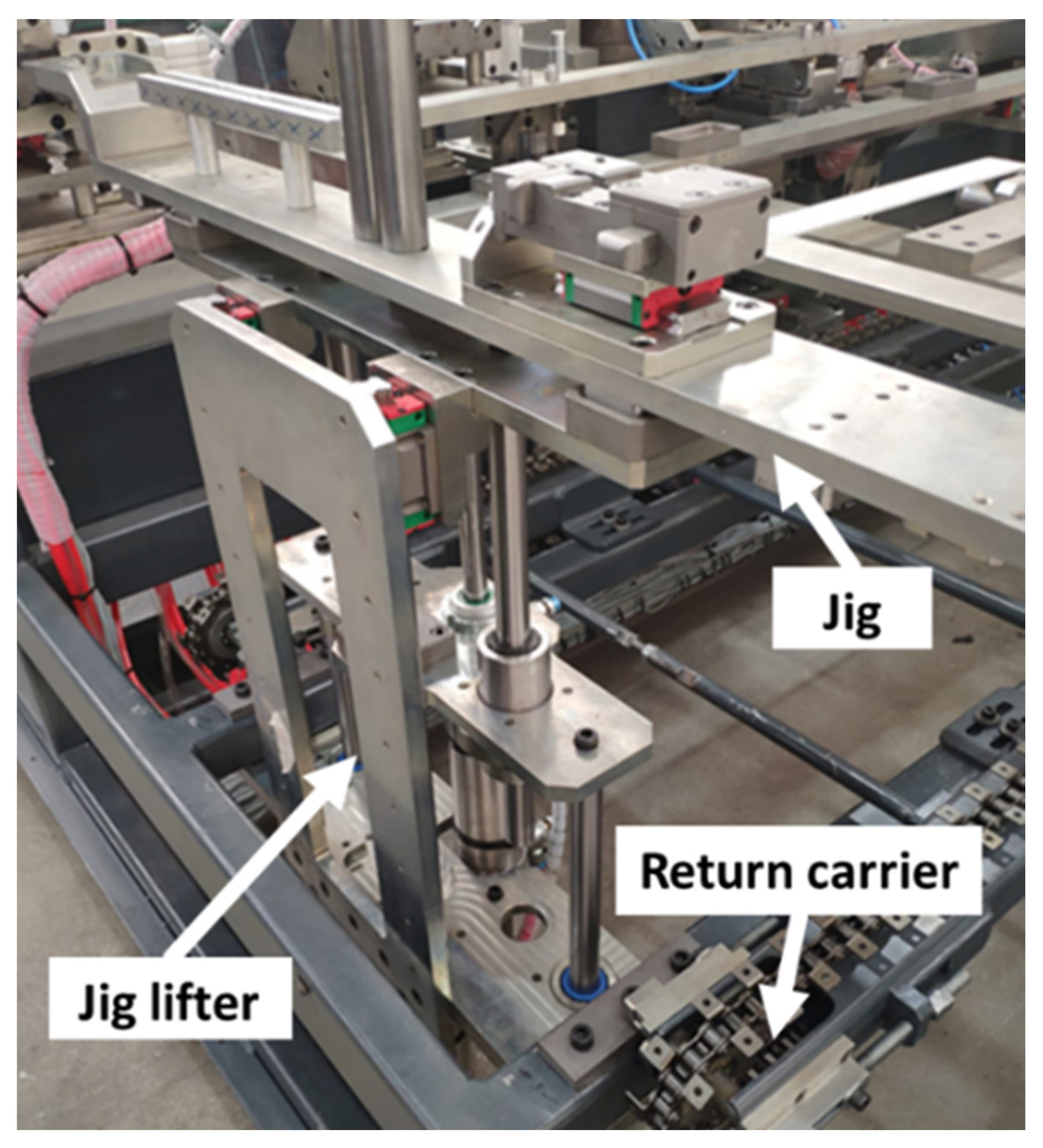 Machines 10 00290 g019 Machines 10 00290 g019