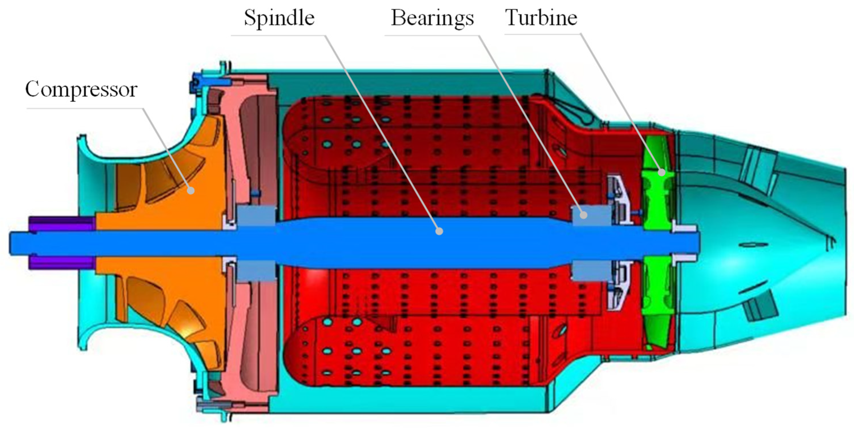 Machines 10 00313 g002 Machines 10 00313 g002
