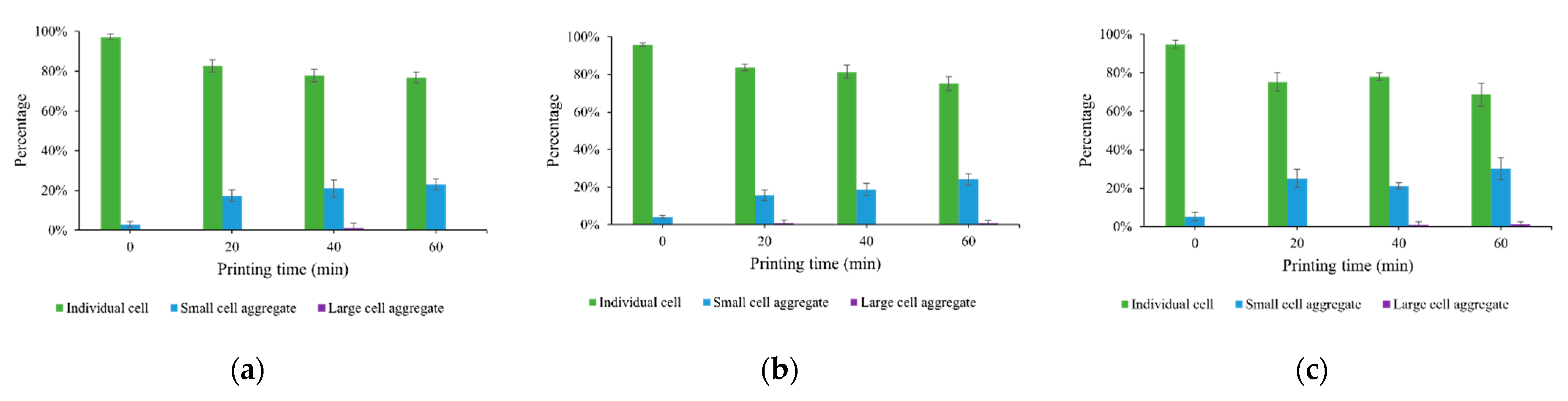 Machines 10 00315 g007