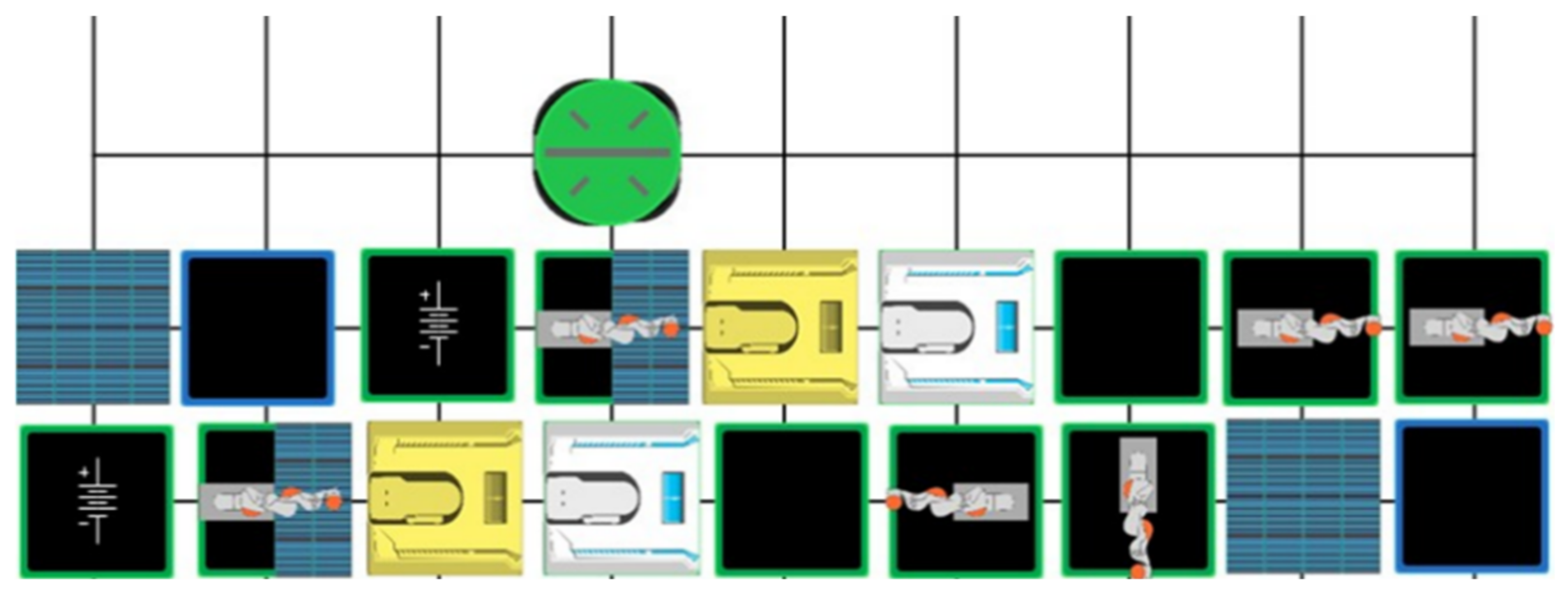 Machines 10 00316 g004