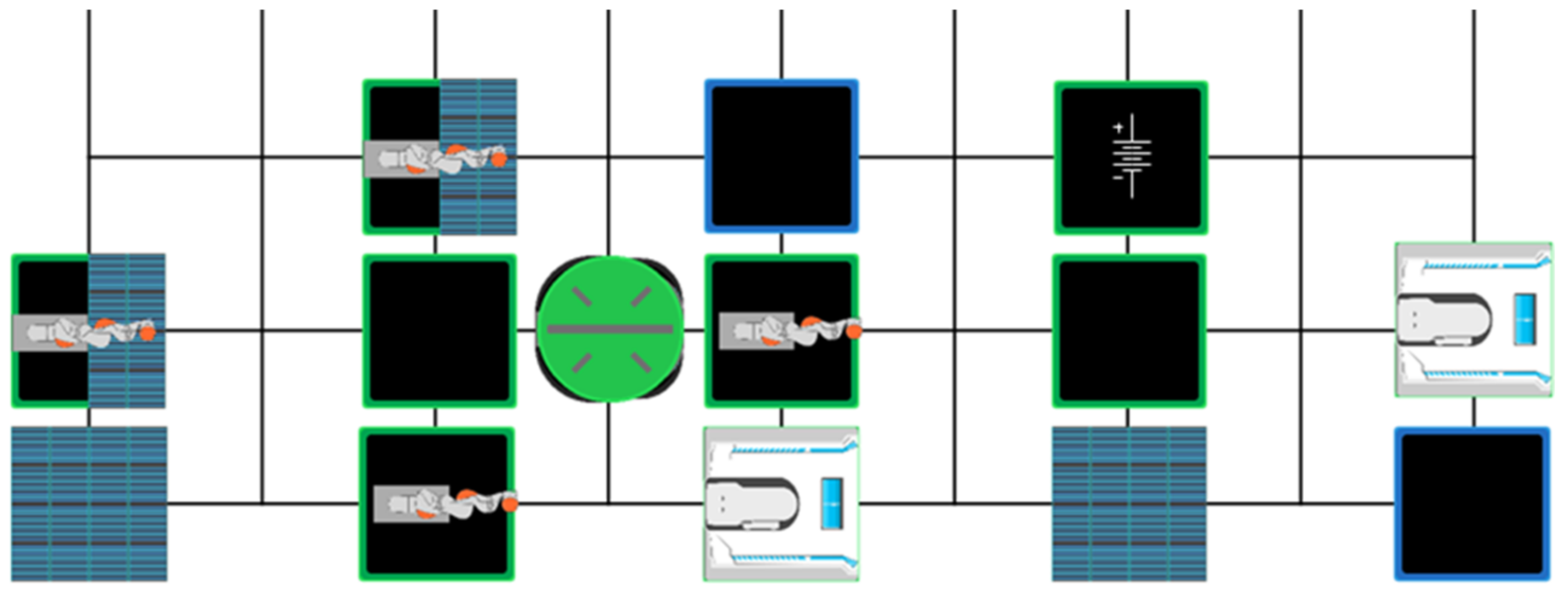 Machines 10 00316 g005