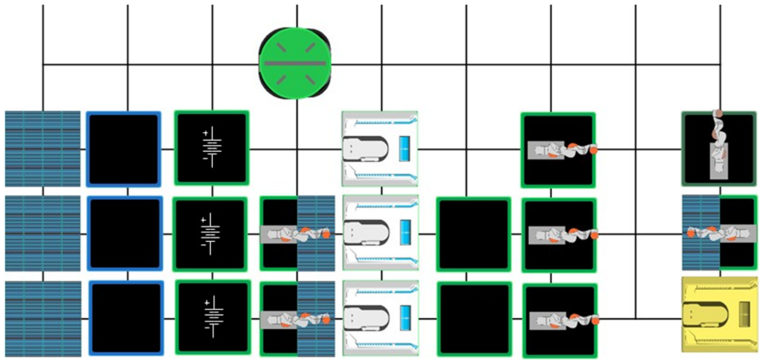 Machines 10 00316 g007
