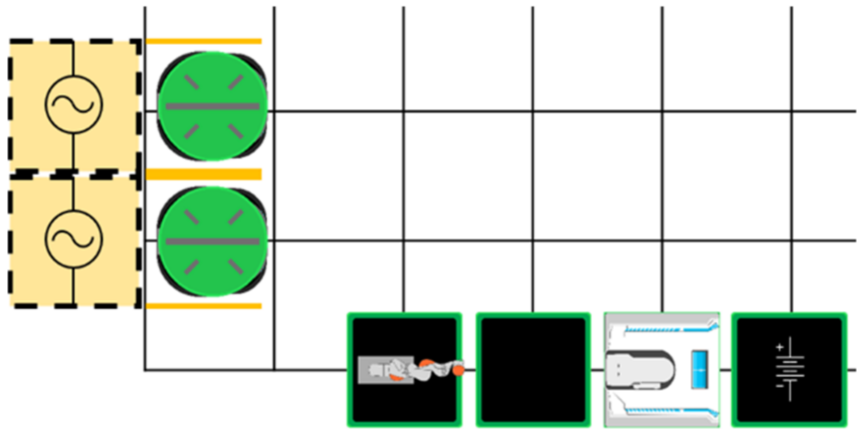 Machines 10 00316 g013
