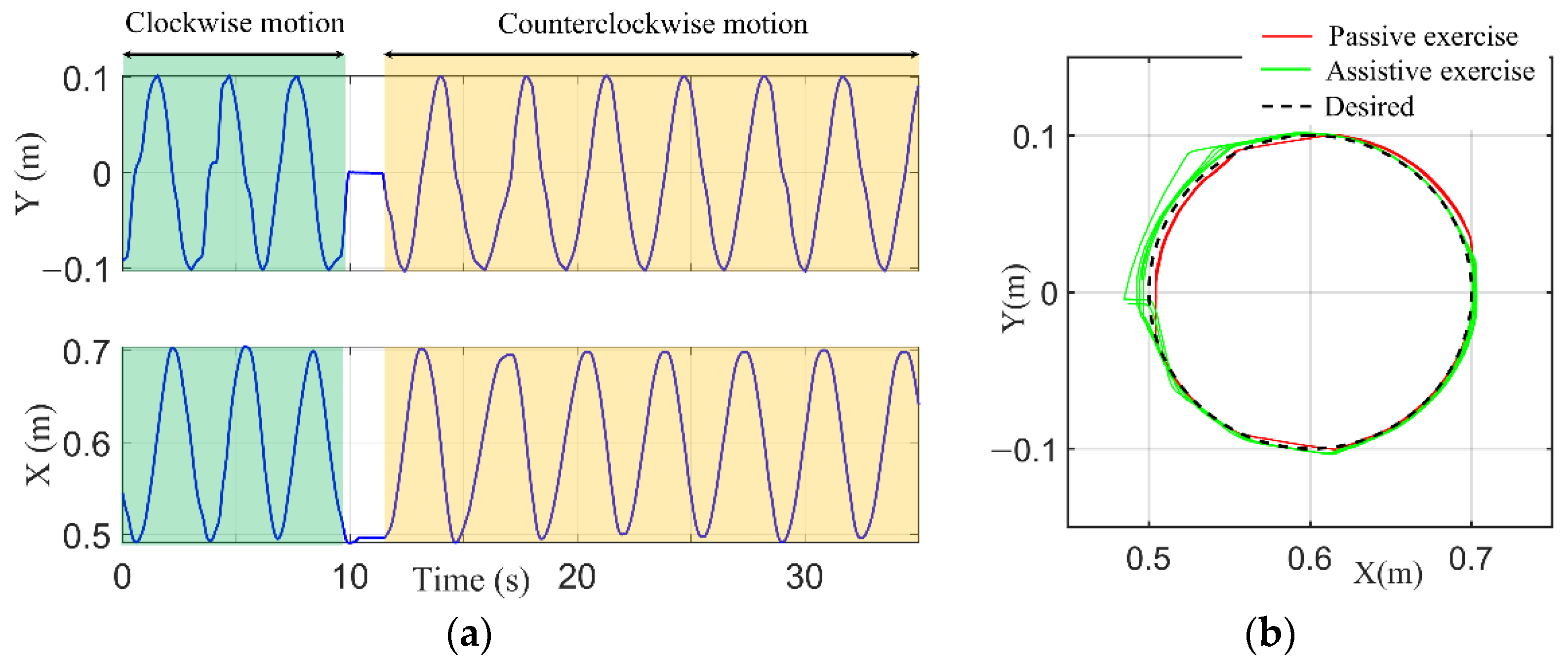 Machines 10 00324 g009