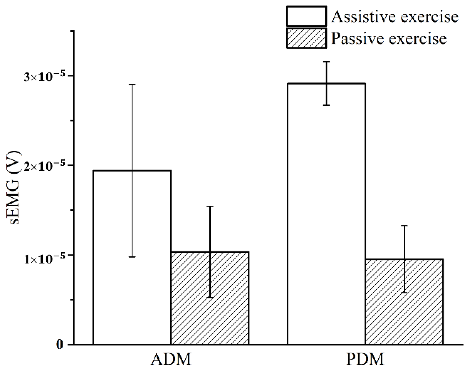 Machines 10 00324 g015