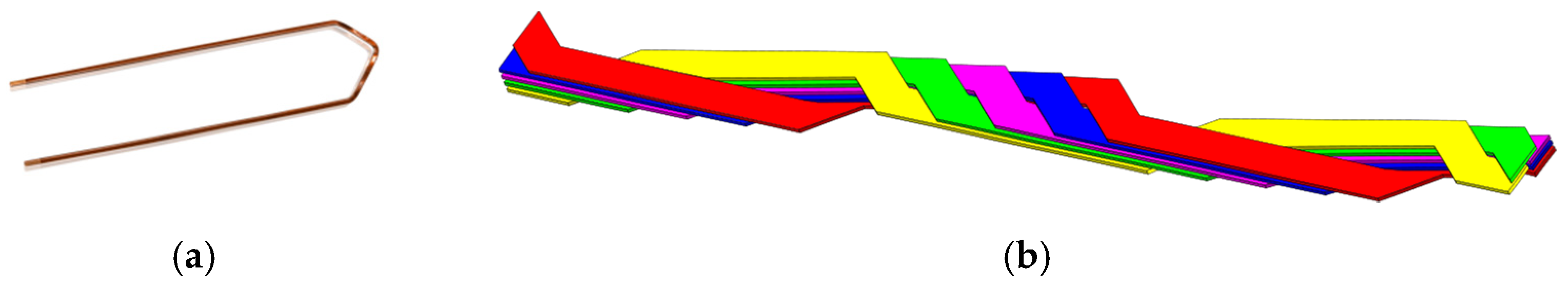 Machines 10 00330 g002