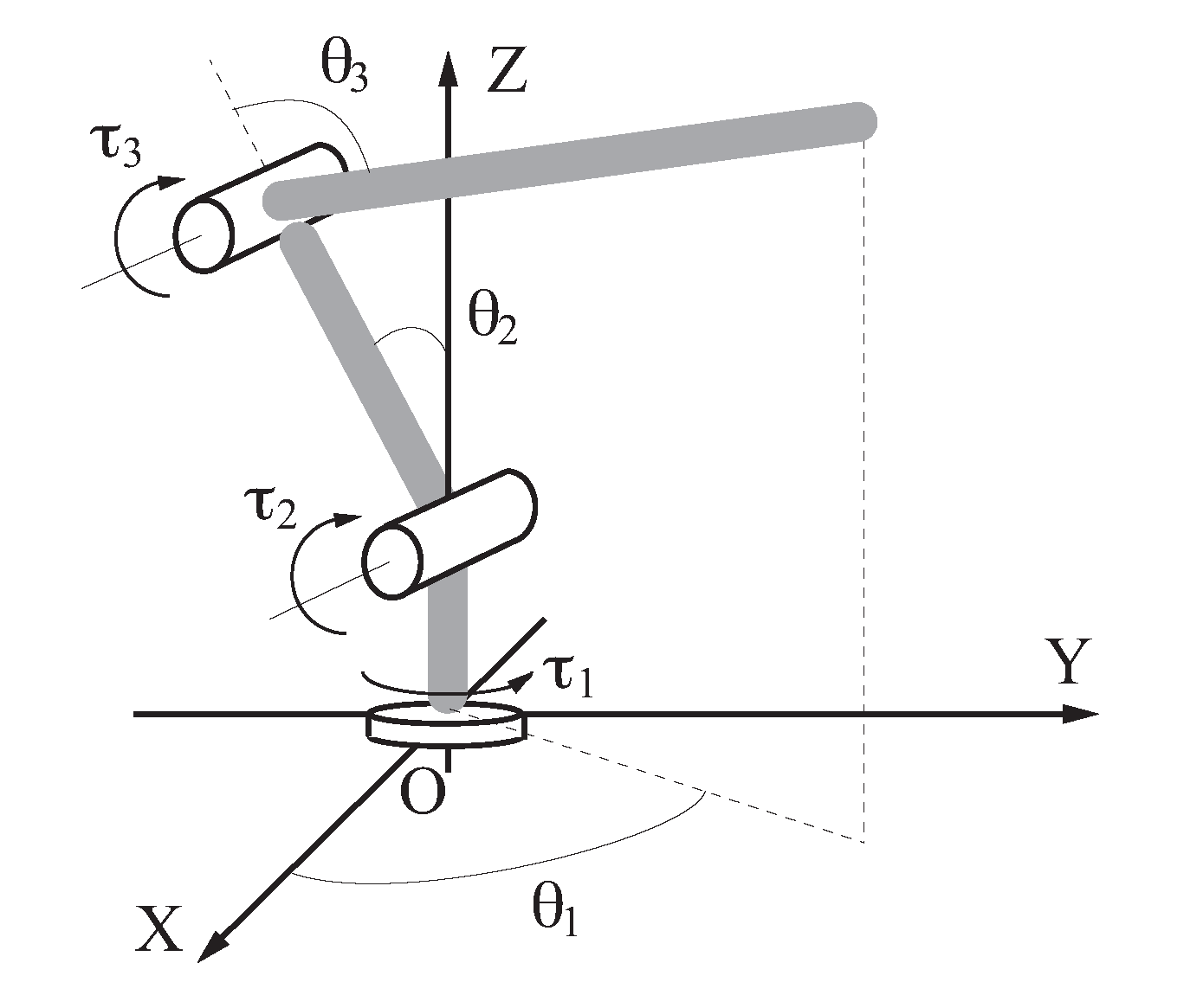 Machines 10 00333 g002