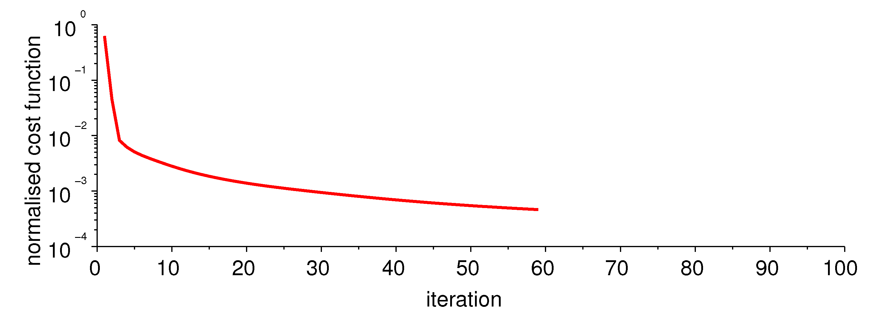Machines 10 00333 g003