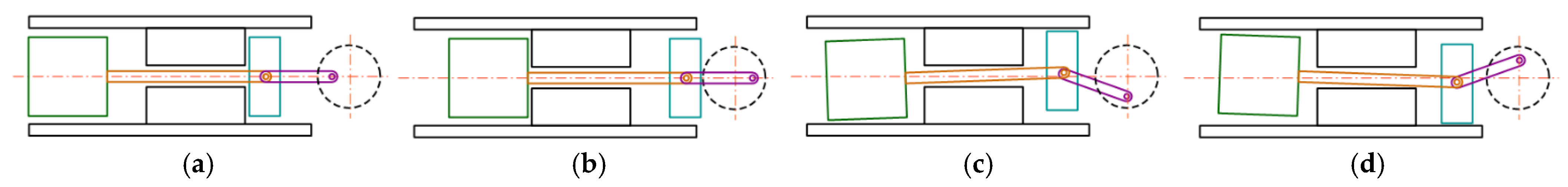 Machines 10 00350 g003 Machines 10 00350 g003