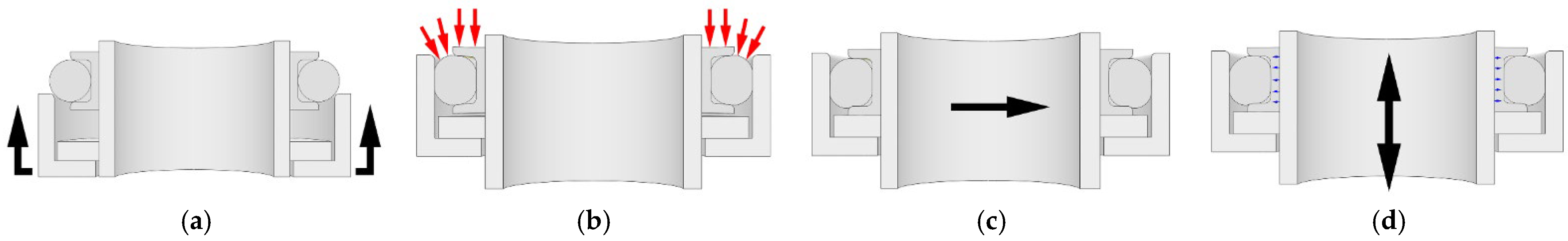 Machines 10 00350 g008 Machines 10 00350 g008